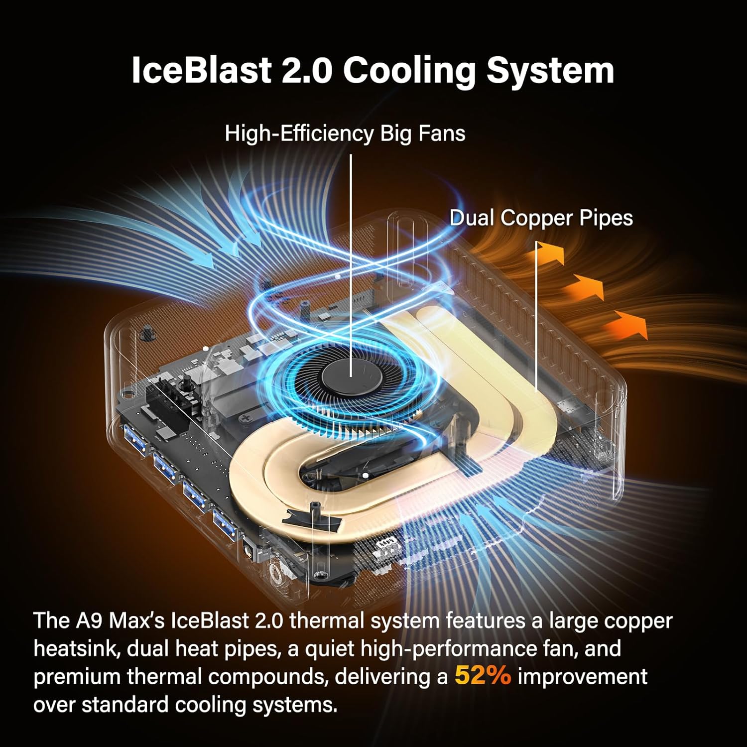 GEEKOM A9 Max AI Mini PC  with AMD Ryzen AI 9 HX 370 (80 Tops)  Copilot+ PC  Radeon 890M  32GB DDR5 (Not LPDDR)  1TB SSD  Win 11 Pro  WiFi 7  BT 5.4  USB4  HDMI 2.1  Dual 2.5GbE  8K  3-Year Warranty