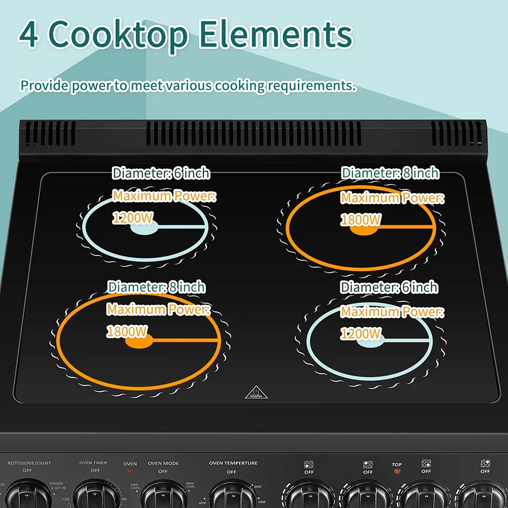 24 in 2.9 CU ft Freestanding Electric Range with Rotisserie and True Convection Oven and Timer - Image 7