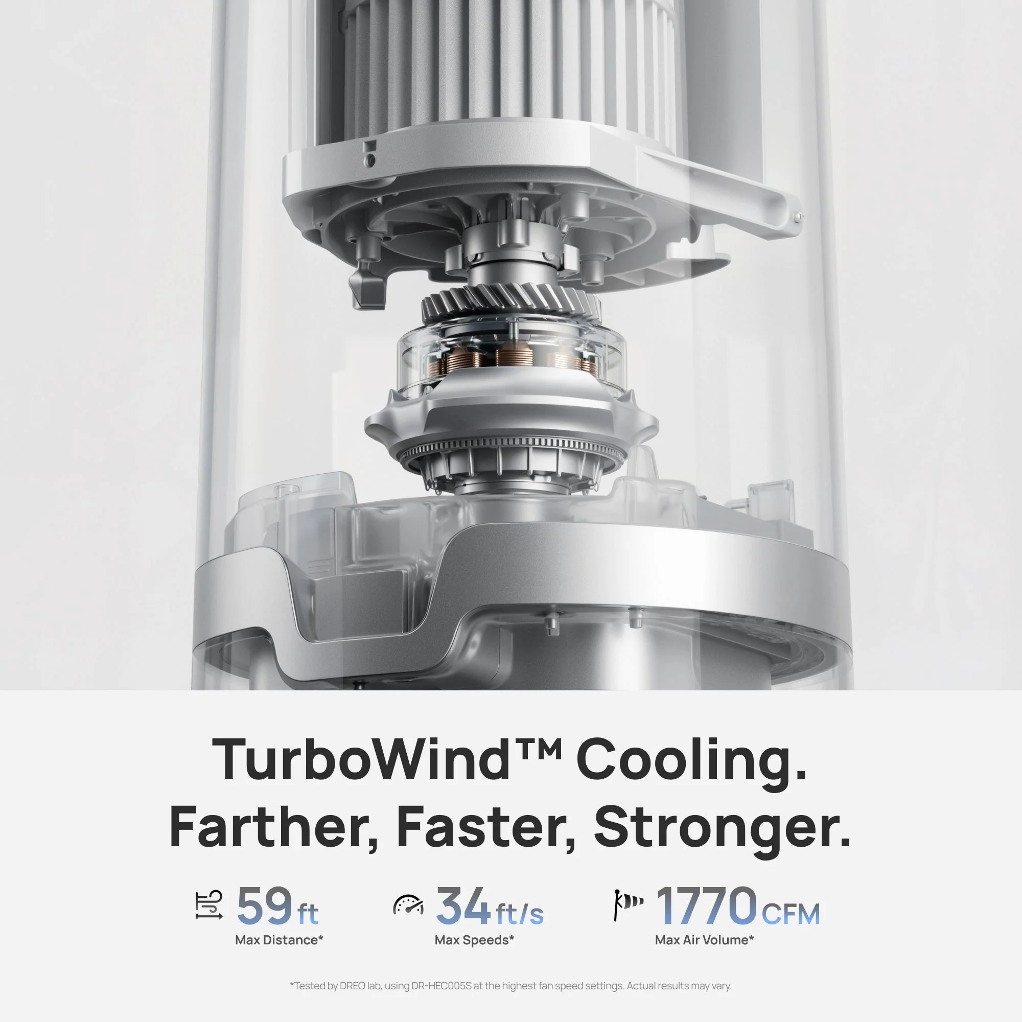 TurboCool Misting Fan 765S