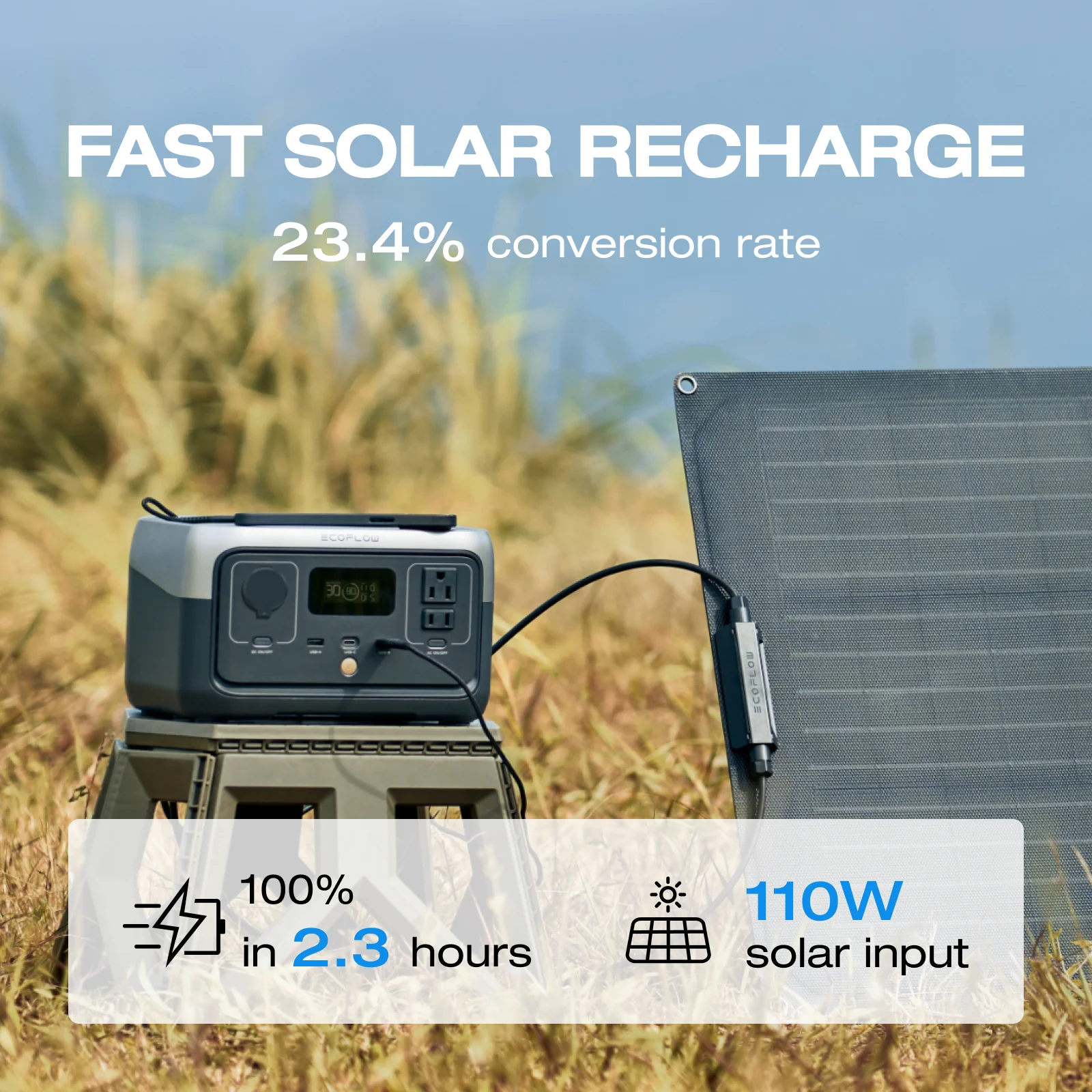 EF Portable Power Station RIVER 2 240,243wh LiFePO4 Battery/1 Hour Fast Charging, 600W Output Solar Generator (Solar Panel Optional) for Outdoor Camping,Home Use,RV,Walmart Exclusive - Image 6