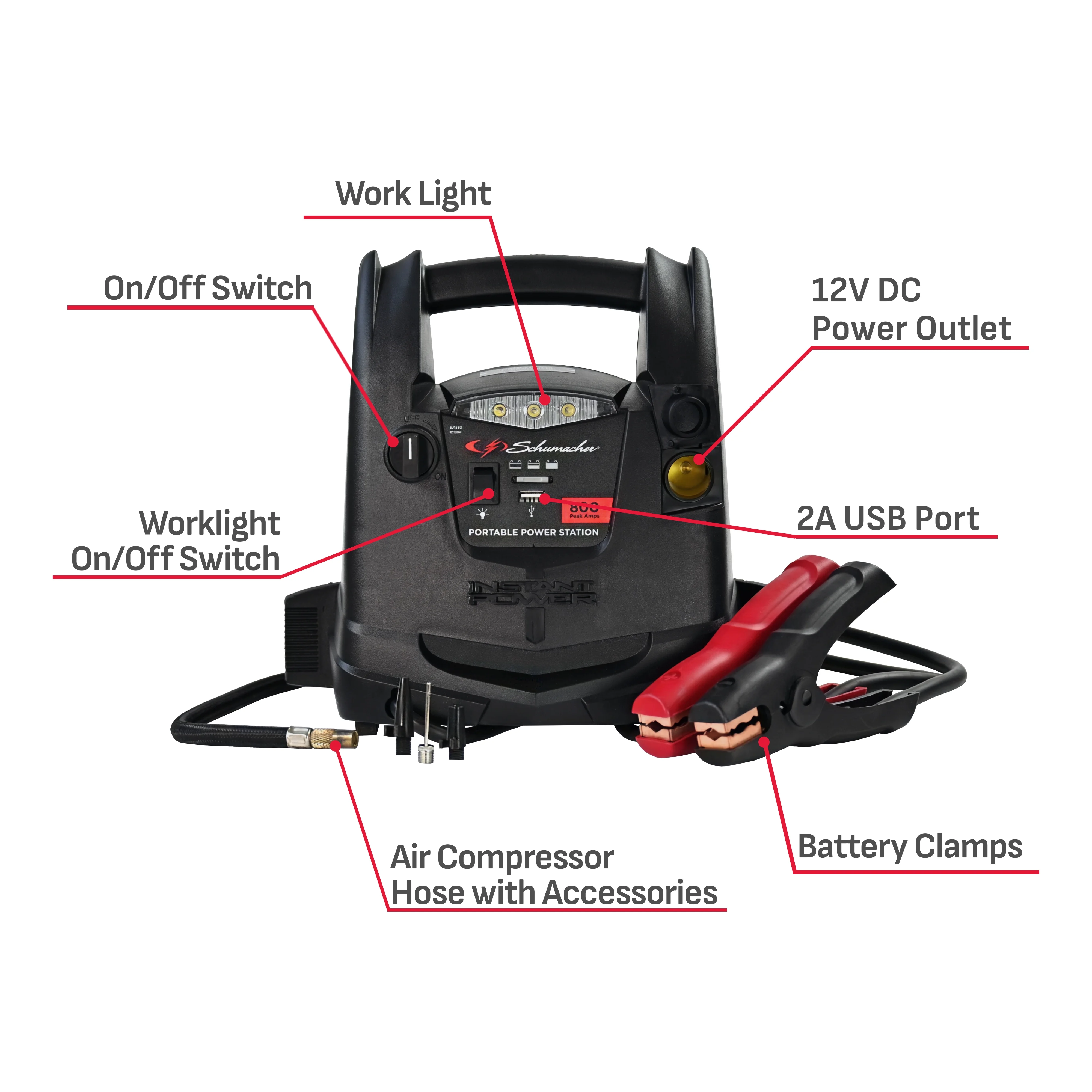 Schumacher Electric 800A Car Battery Jump Starter and Portable Power Station, 150 - PSI Air Compressor, 12V Sport, Auto, and Marine Batteries, SJ1583