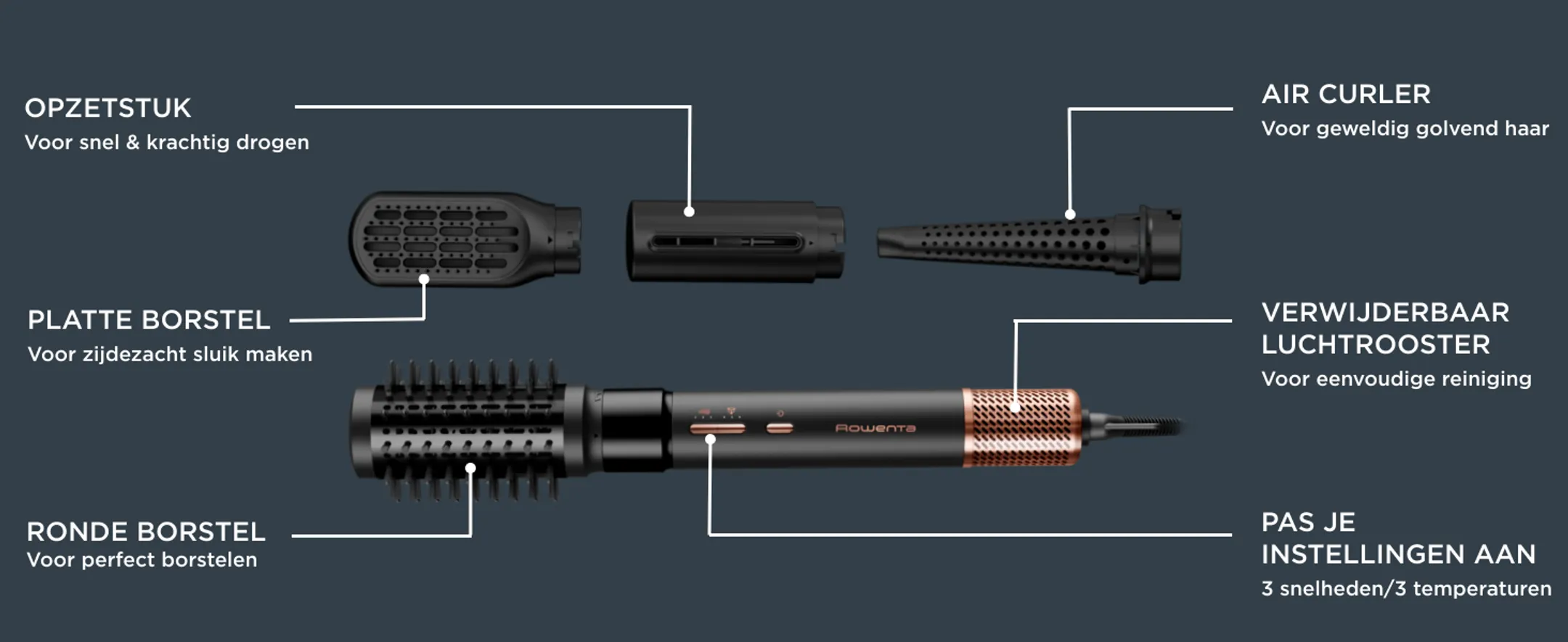 Rowenta Warme luchtborstel Air Shape UB9820