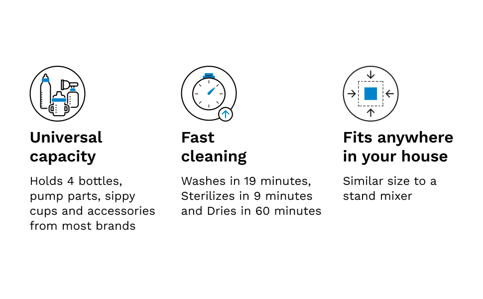 Le lave-biberons Baby Brezza Pro, de capacité universelle, offre un nettoyage rapide et s'adapte à tous les espaces de votre maison