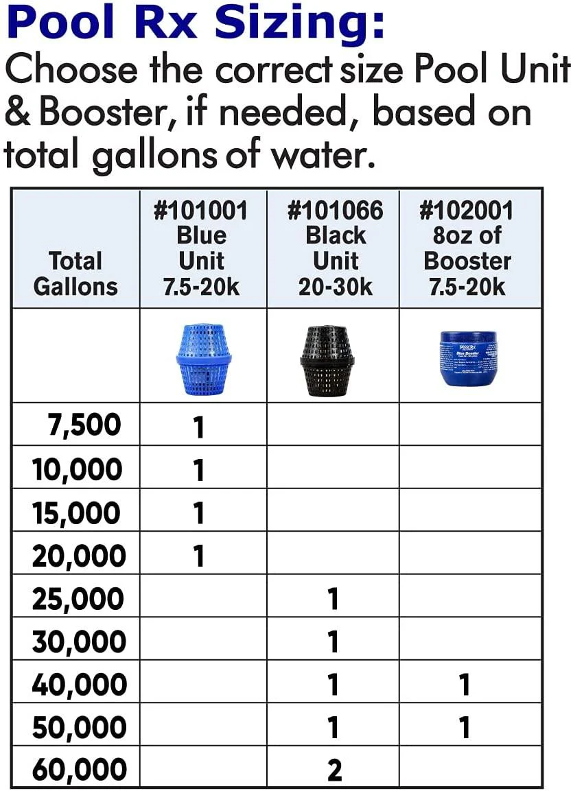 101067 Unités noires Algicides pour piscines (paquet de 4), 20 000 à 30 000 gallons