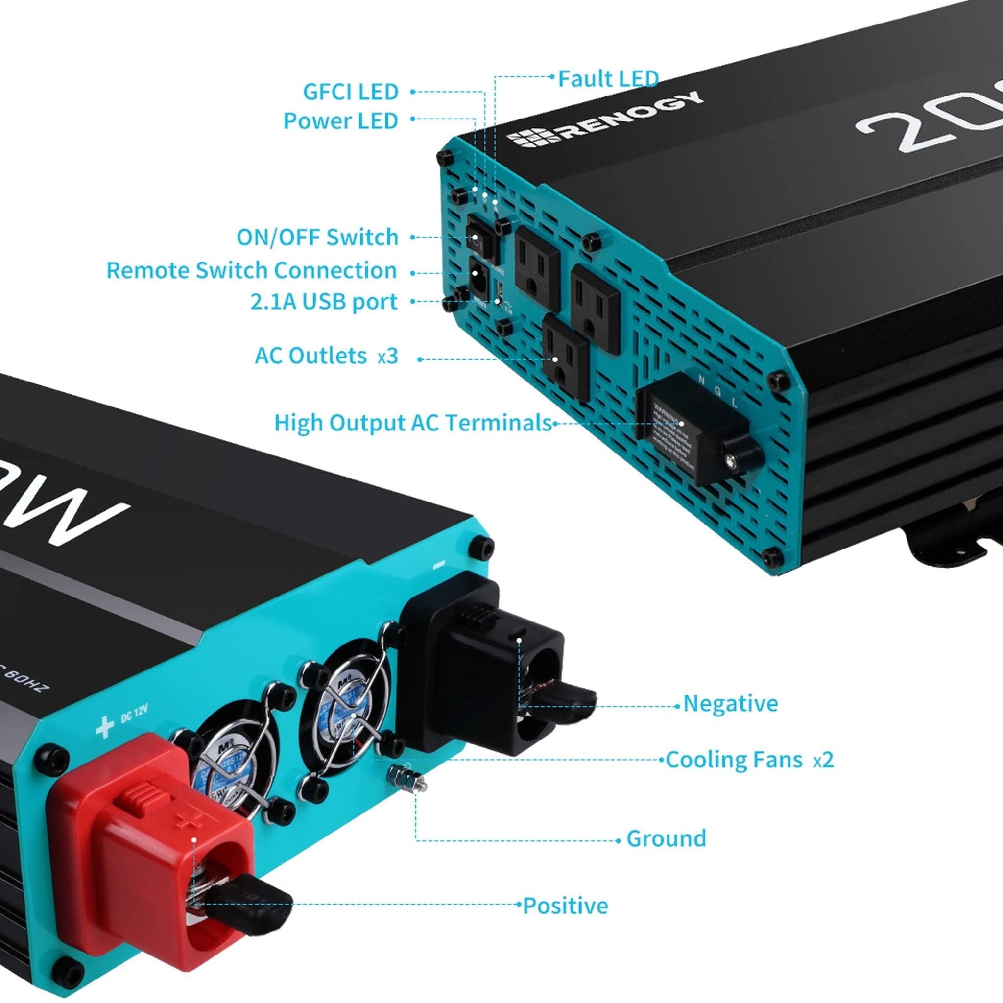 2000W Pure Sine Wave Inverter 12V DC to 120V AC Converter for Home, RV, Truck, Off Grid Solar Power Inverter 12V to 110V with Built in 5V/2 1A USB Port, AC Hardwire Port, Remote Controller Image 2
