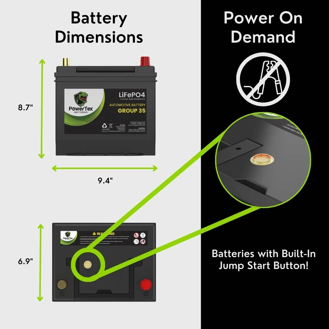 Lithium Car Battery BCI Group 35 / Q85 LiFePO4 Lithium Iron Phosphate Automotive Batteries 40Ah | 1200CA | Internal Jump-Start | Cutting Edge BMS | Bluetooth - Image 5