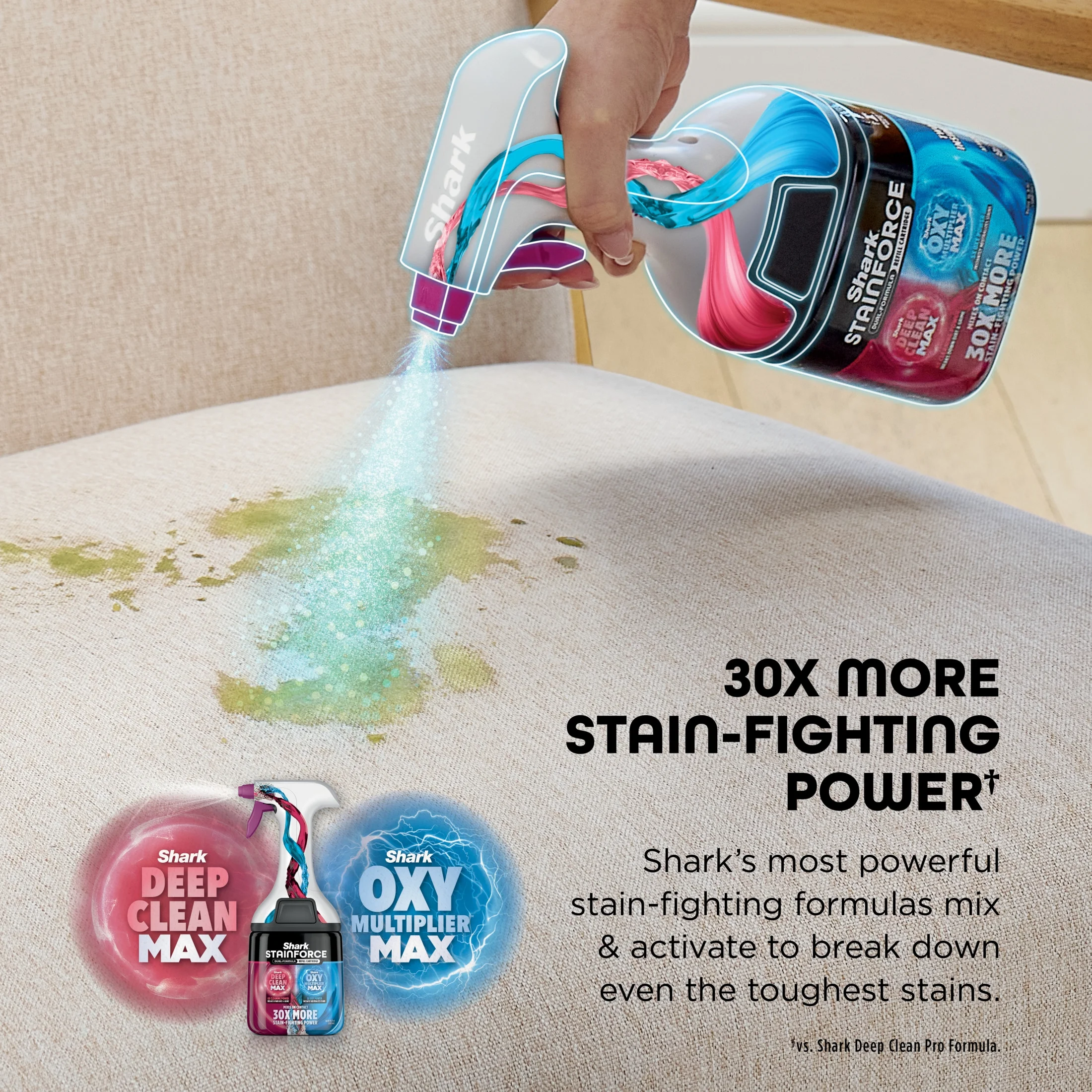 StainForce Cordless Portable Spot, Stain, Odor Remover System for Carpets, Area Rugs, Upholstery, Stairs, Cars, with Storage Caddy, and Full-Size Cleaning Solution, White, HX100 - Image 3