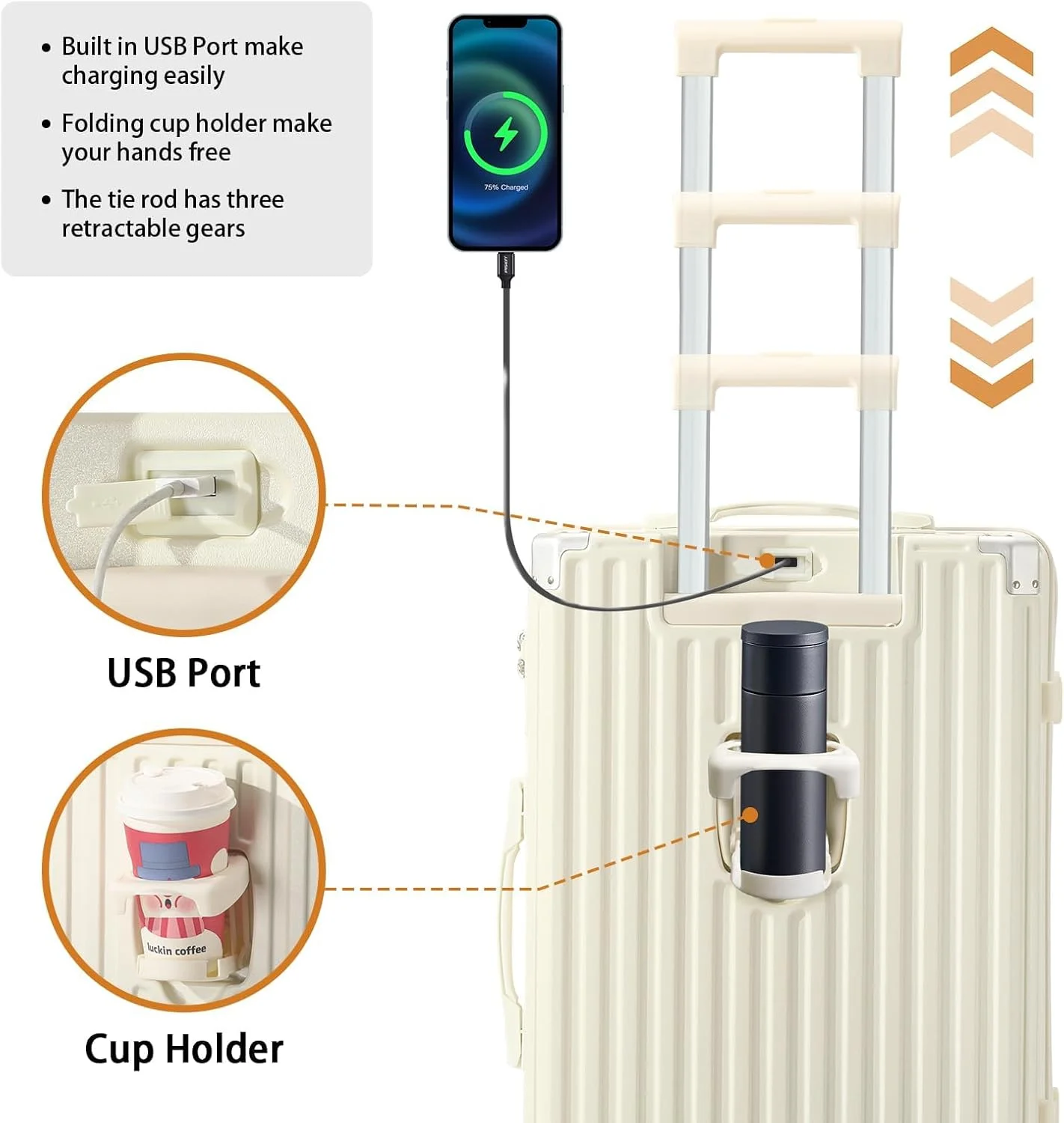 20 Inch Carry On Luggage With Cup Holder USB Port, Airline Approved TSA-locked Luggage, Lightweight PC Material Travel Suitcase With 360�� Spinner Wheel(20in-White/20in) - Image 4