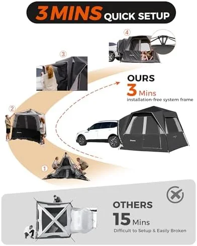 SUV Tent, Instant 6-8 Person Waterproof Windproof Tailgate Car Camping Tent with Movie Screen for Family Camping Outdoor Adventures(INSTANT SUV TENT) - Image 2
