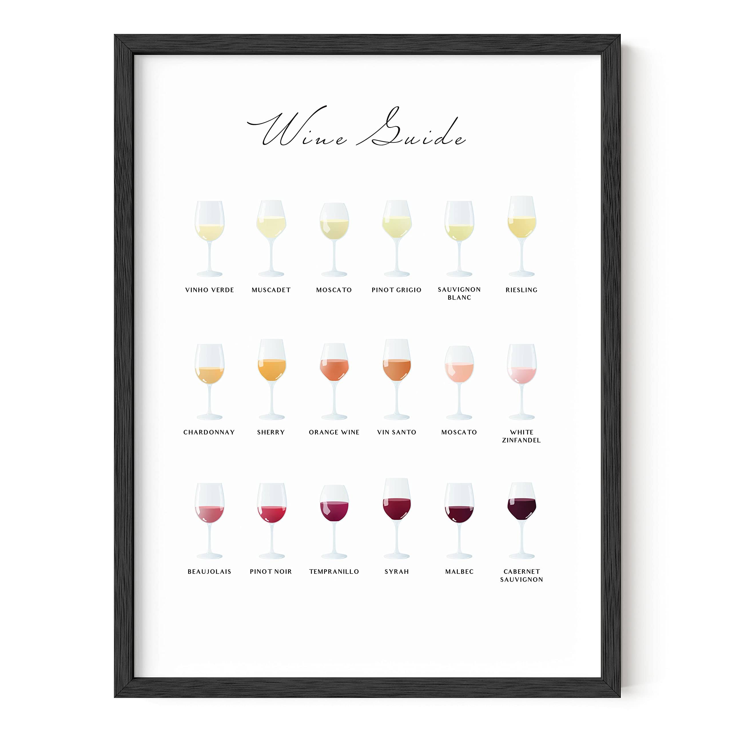 Haus and Hues Wine Poster Wine Prints Wall Art, Wine Decor for Kitchen, Bar Wall Decor, Wine Signs for Home Decor, Wine Guide (Black Framed, 12x16)