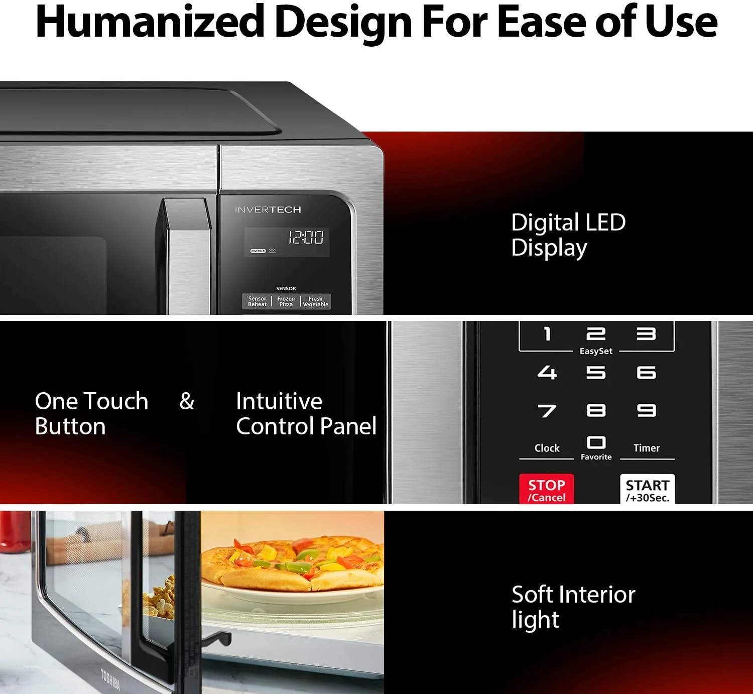 1.6 cu. ft. Microwave Oven with Inverter Technology, 1250 Watts, LCD Display and Smart Sensor, Stainless Steel, ML-EM45PIT(SS) - Image 6