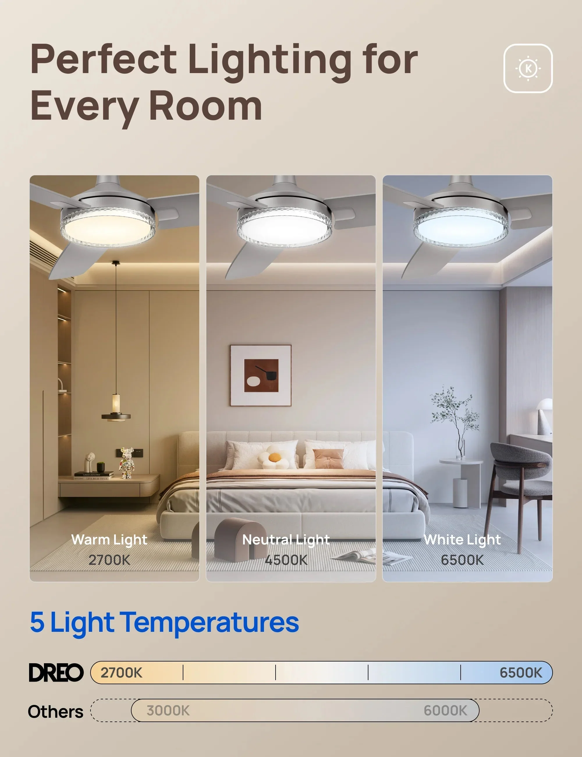 Ceiling Fan 325