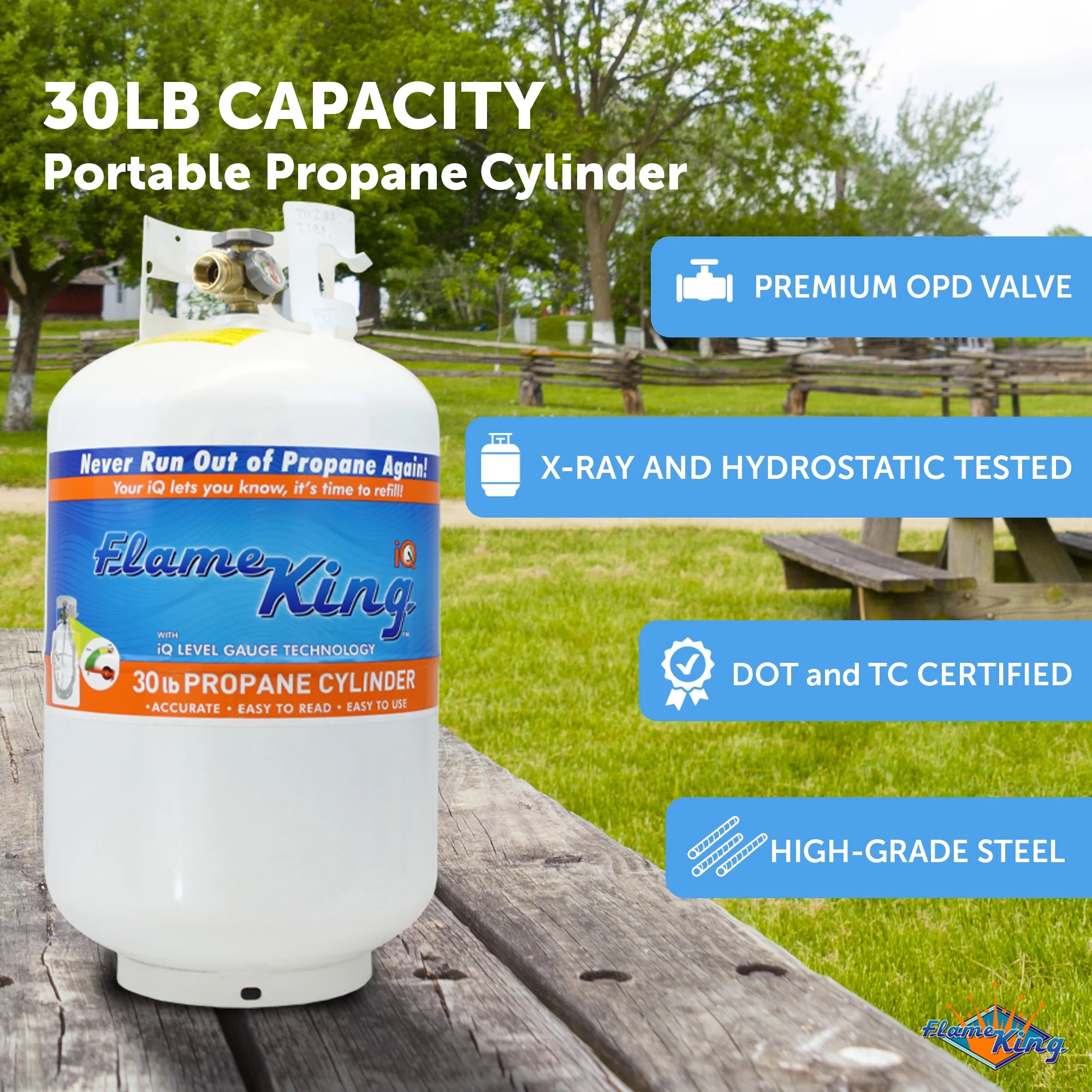 Flame King Empty Steel Propane Tank LP Cylinder with OPD Valve & Built - in Gauge, 30 lb