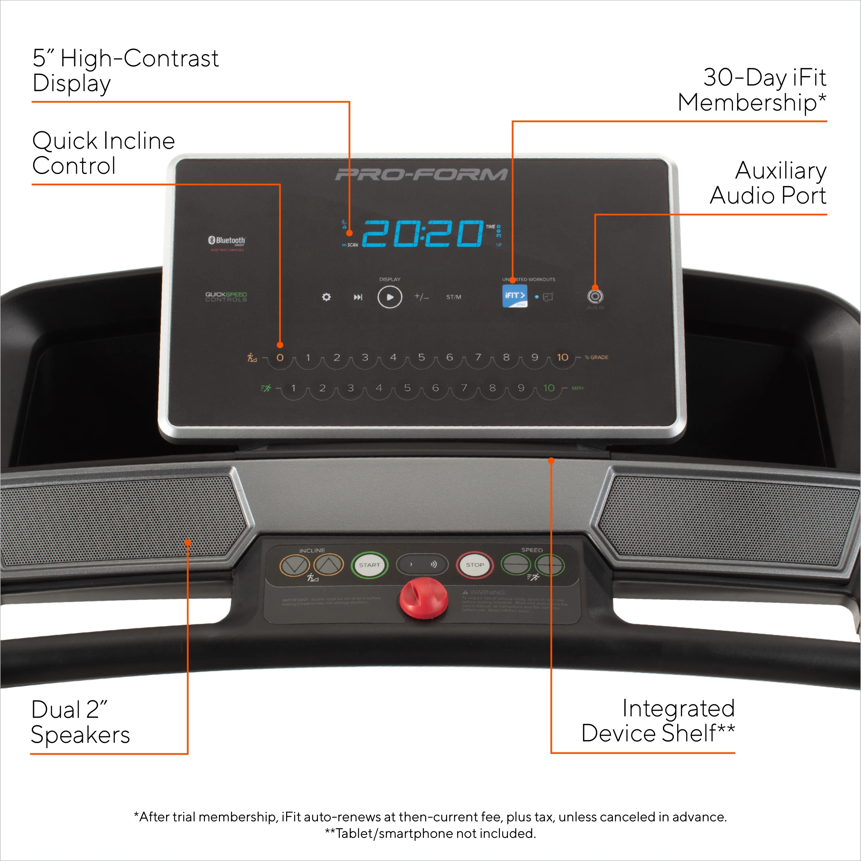 Cadence Compact 500 Folding Treadmill, Compatible with Personal Training - Image 4