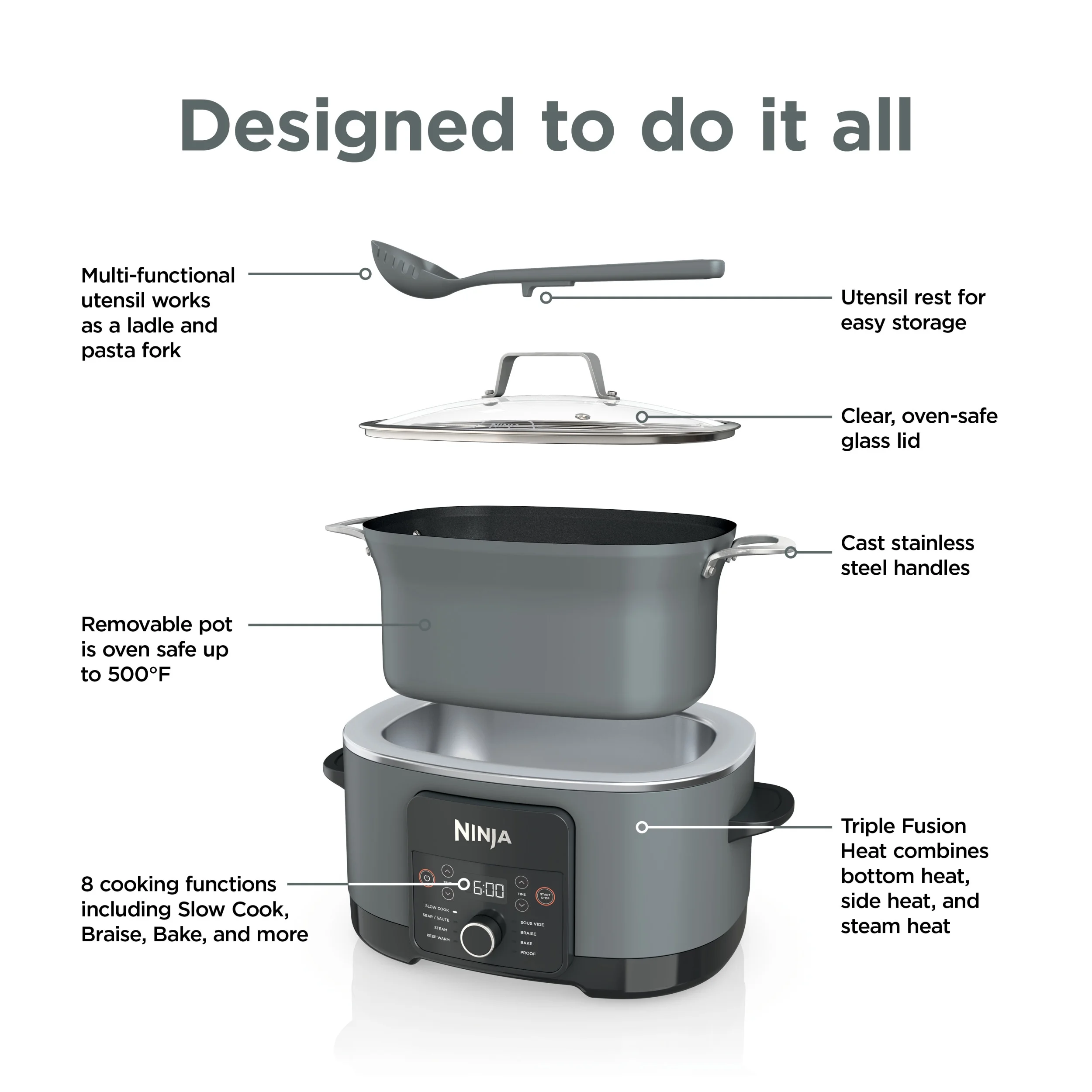 Ninja Foodi 8.5 Qt Possiblecooker PRO, Gray, MC1001