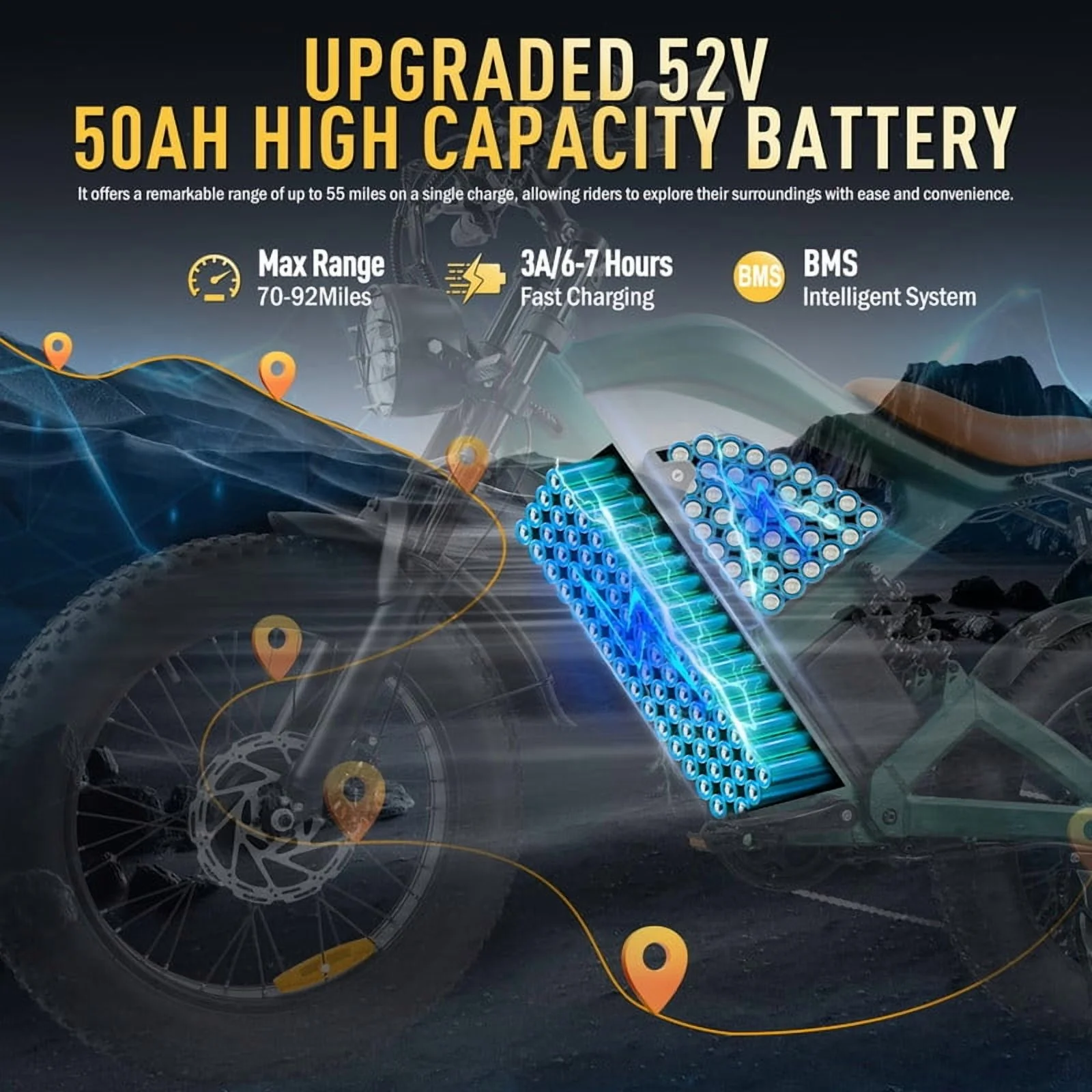 3000W(Peak) Motor 35MPH ST202 Electric Dirt Bike for Adults,52V50AH Dual Battery Ebike, 92+ Miles Range,20" Motorcycle Tire UL2849 Certified, Full Suspension(ZM22 2000W Green) - Image 6