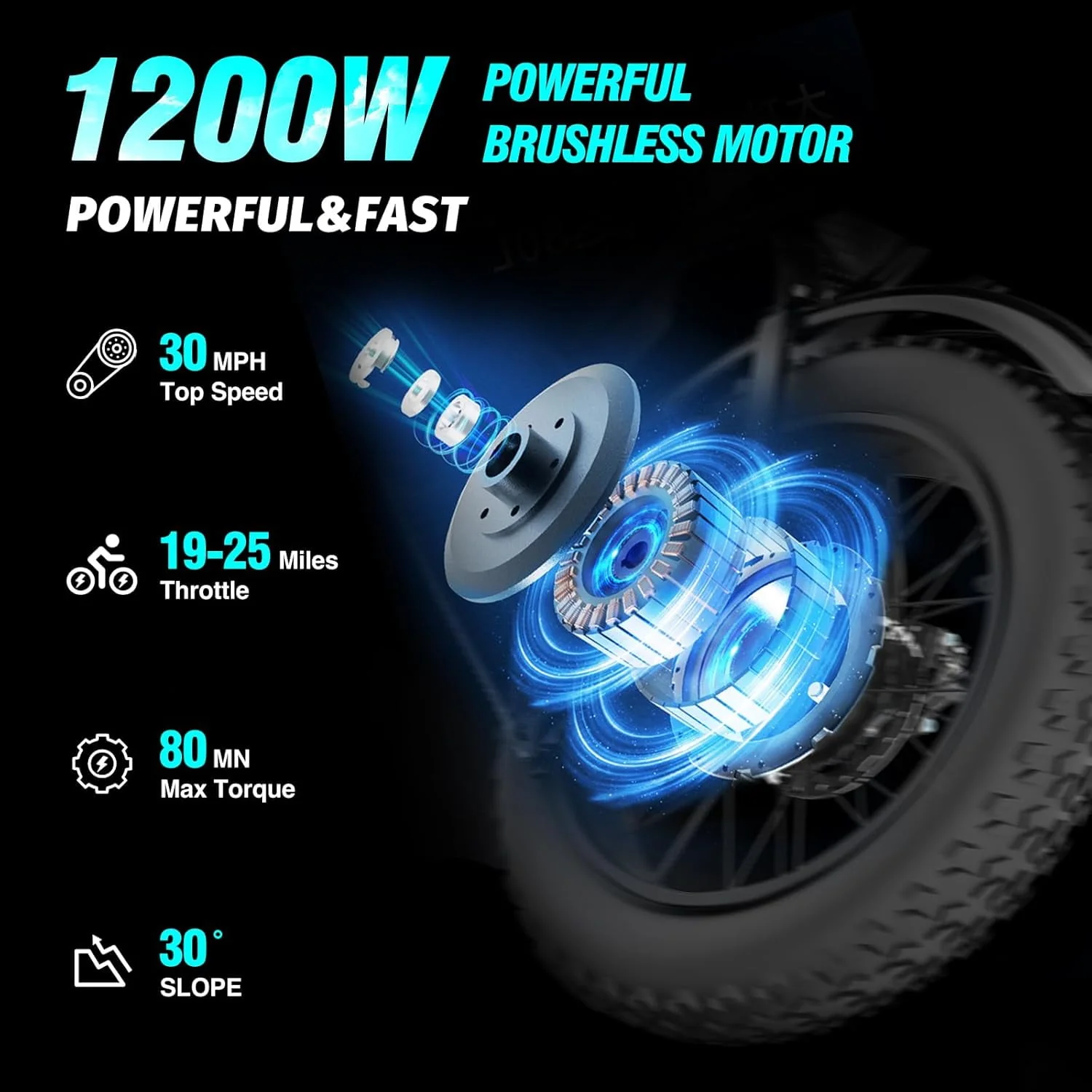 Vélo électrique pour adultes Ridstar, VTT 1200 W, 48 km/h, batterie 48 V 15,6 Ah, pneus larges 20 pouces, 7 vitesses, suspension intégrale