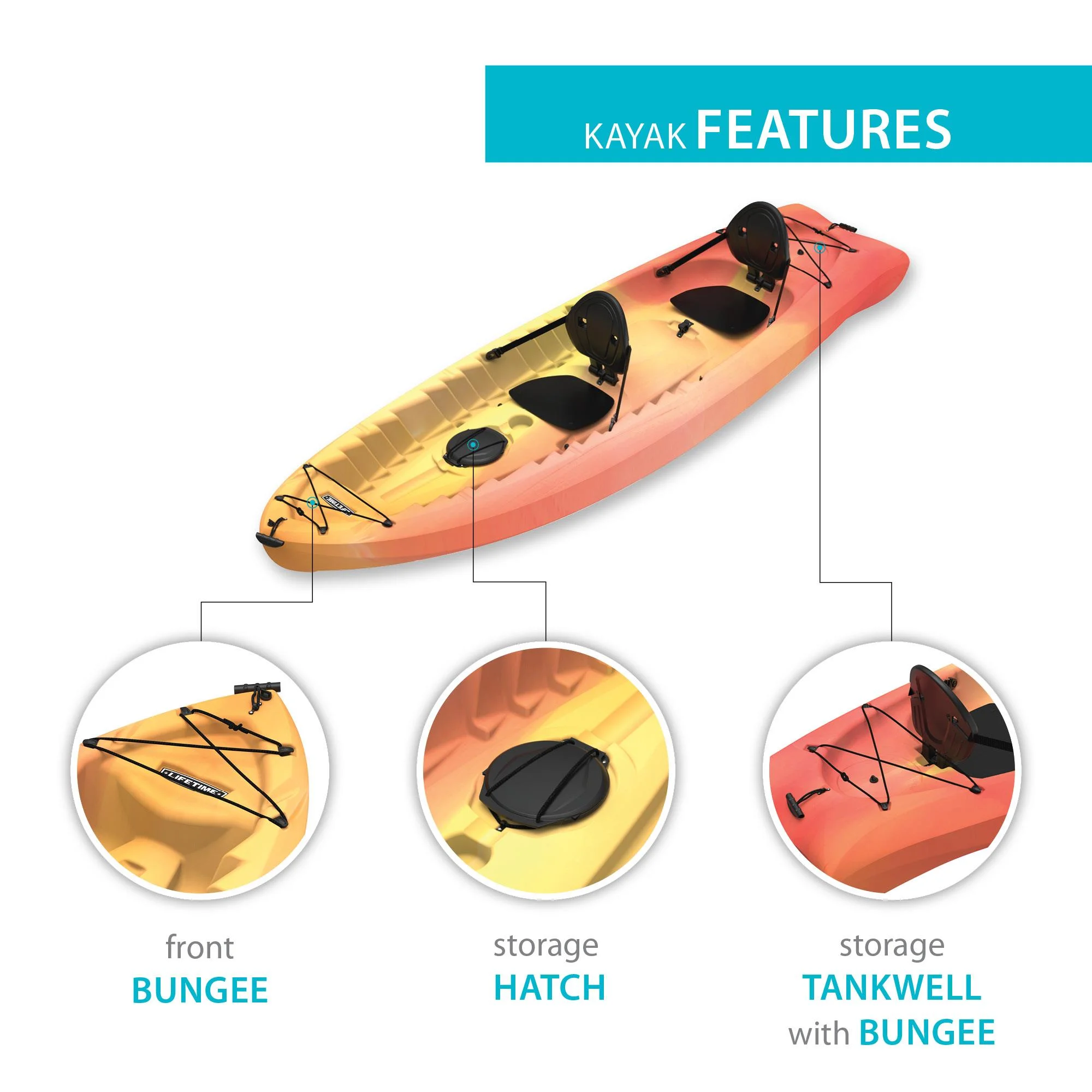 Envoy 10.5 Ft. Sit-on-Top Tandem Kayak, Sunset Fusion (91260)(Sunset Fusion) - Image 6