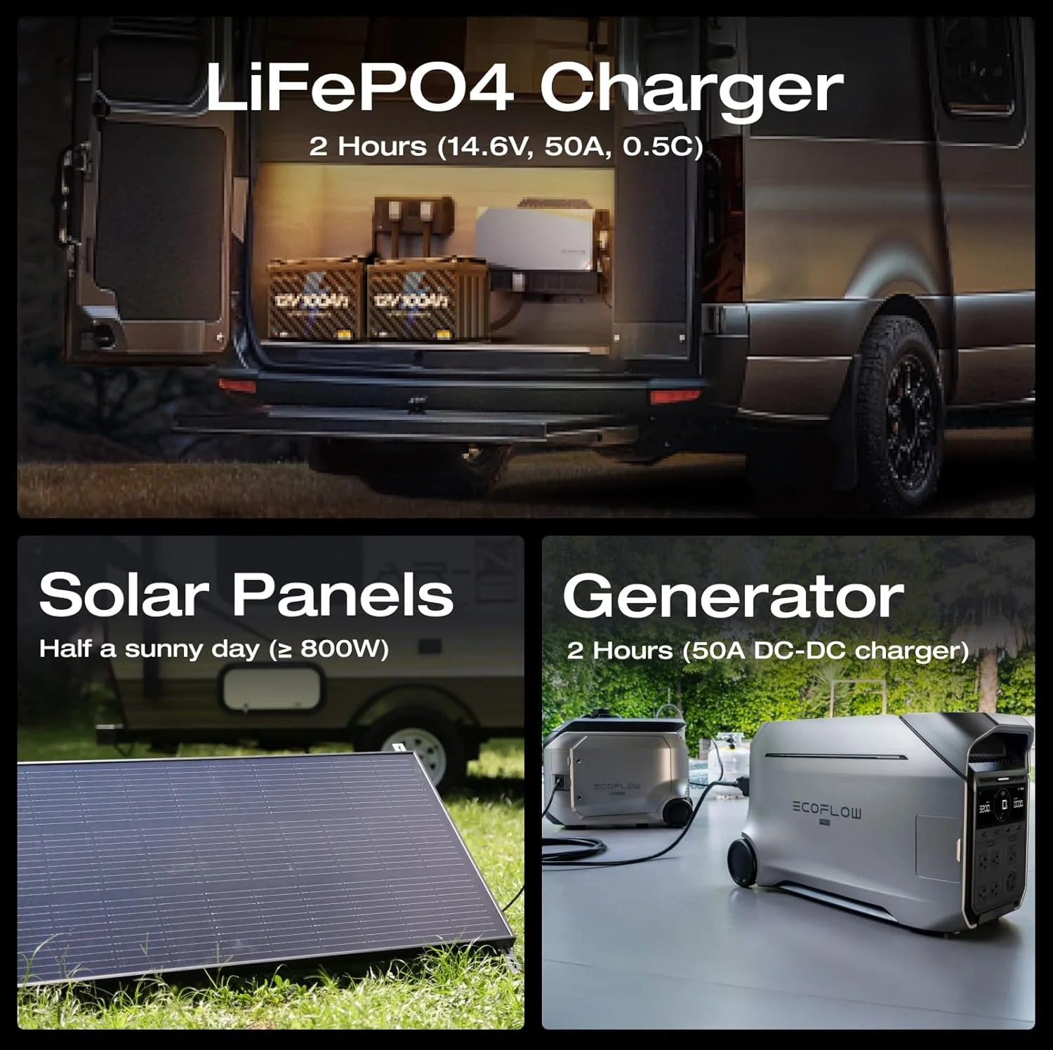 EF 12V 100Ah LiFePO4 Battery, Built in 100A BMS Group 27 Lithium Battery Deep Cycles 10 Years Lifespan for RV, Solar Energy, off Grid, Trolling Motor(1 Pack) - Image 5