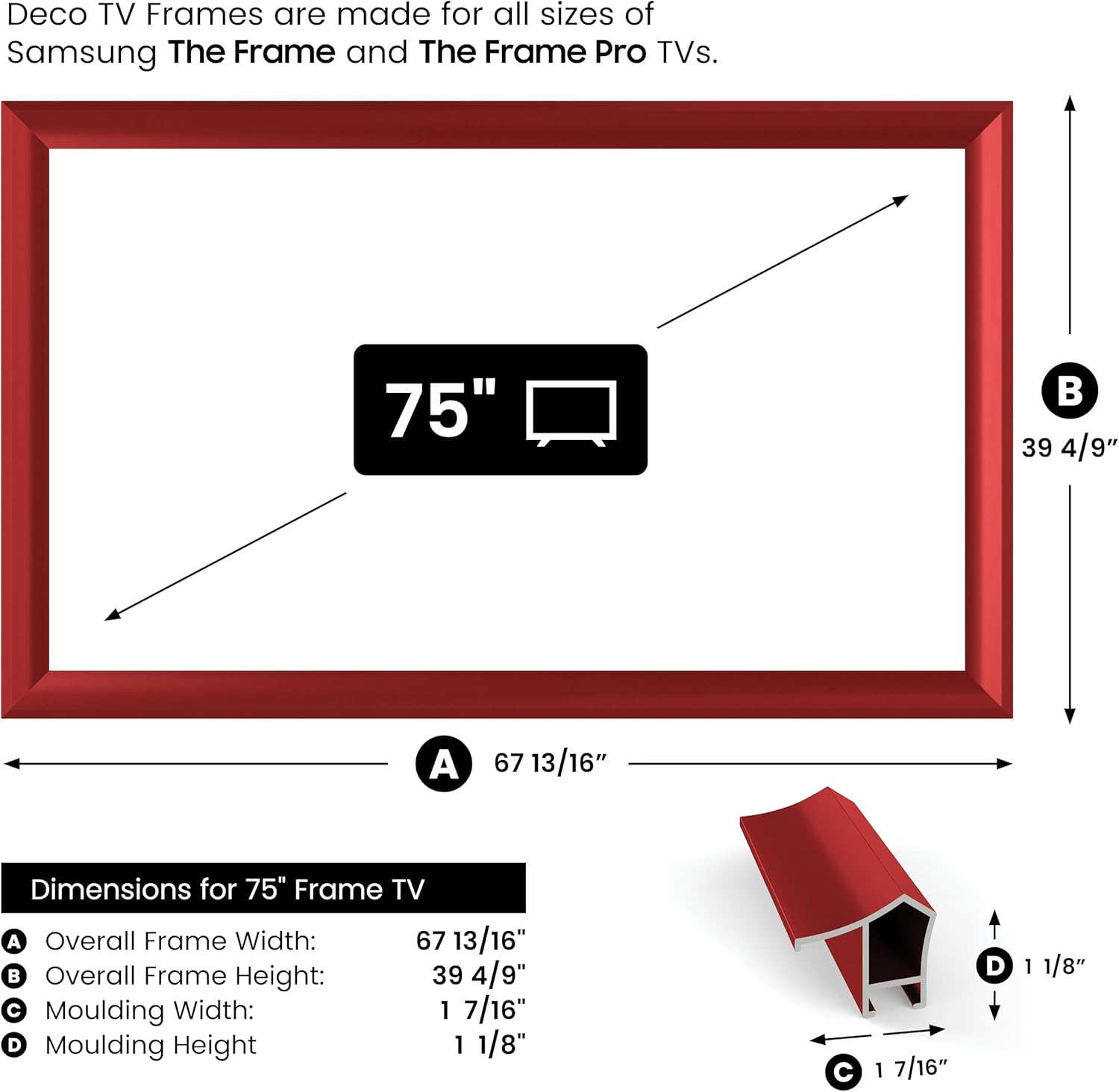Candy Apple Red Prismatic 75