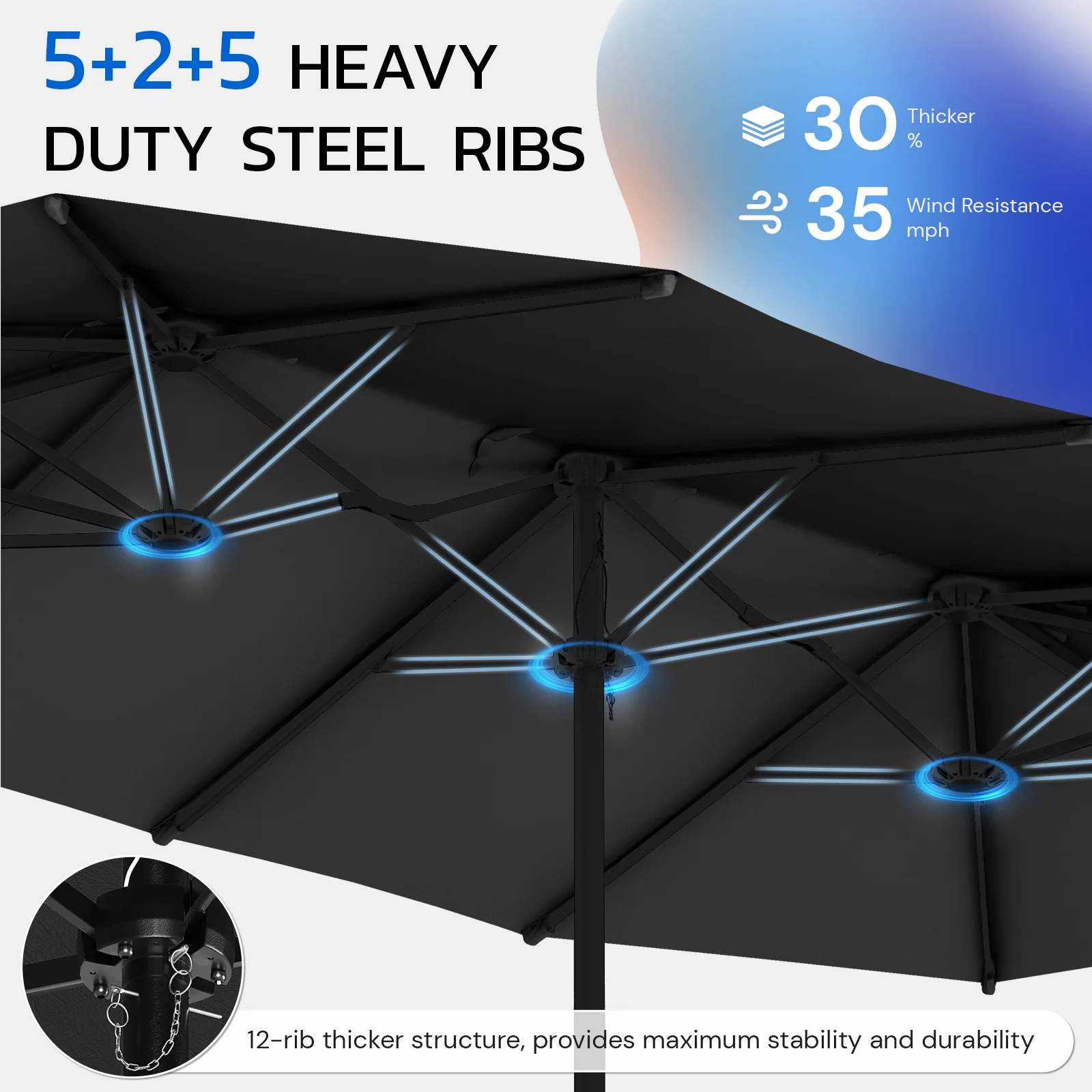 AECOJOY 15x9ft Double-Sided Patio Umbrella, Black