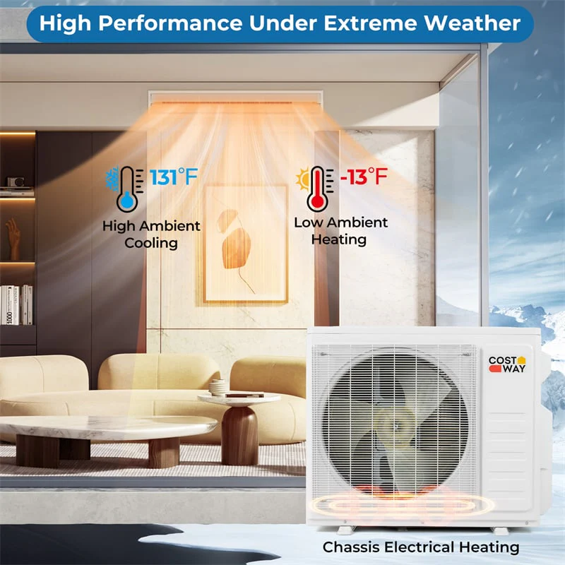 X-Pro 18000 BTU 2 Zone Concealed Ducted Mini Split AC, 24 SEER2 WiFi Inverter Split Air Conditioner w/ Heat Pump, Wall Thermostat & Line Set