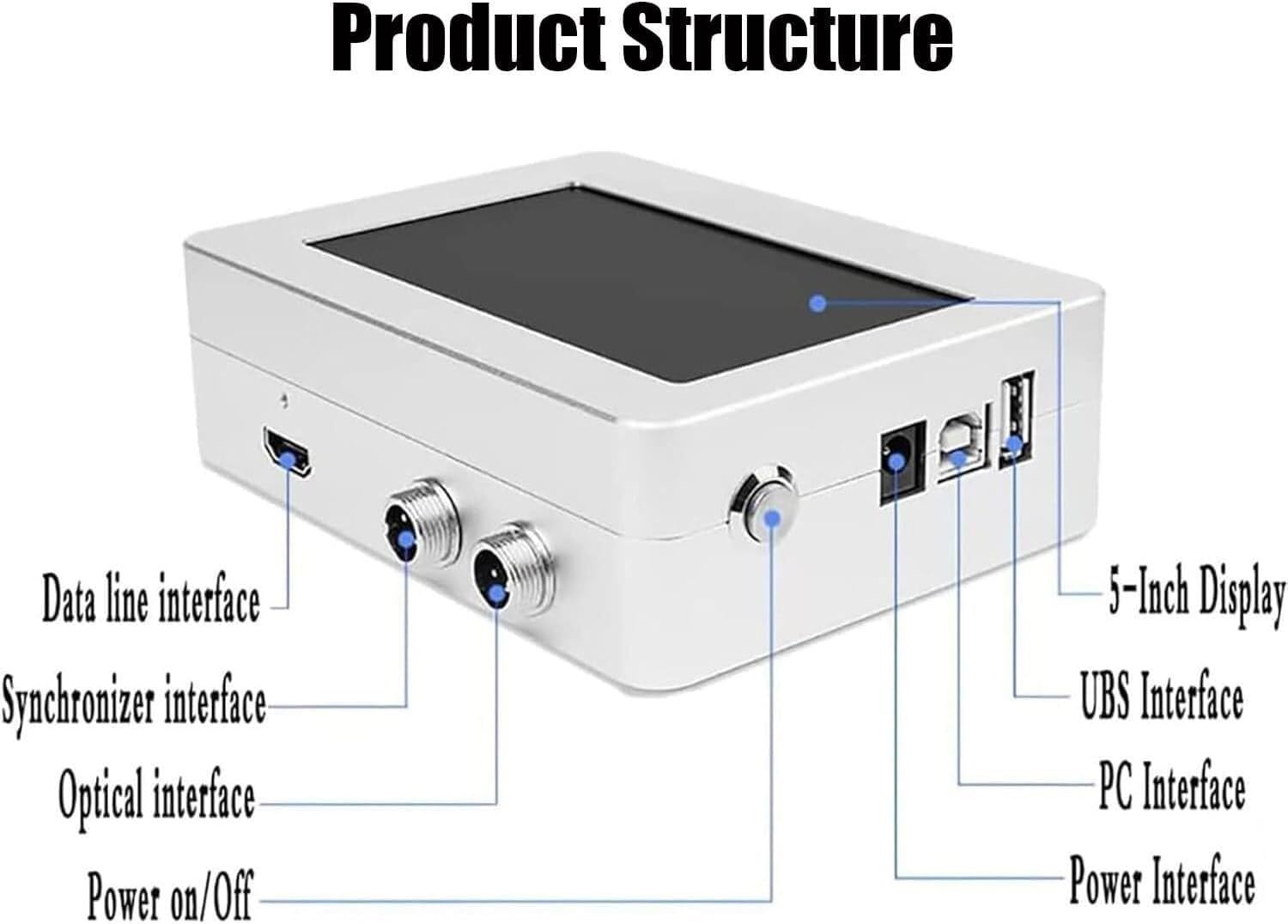 Automatic Coding Machine,in Line Inkjet Coder,Industrial Printer,Date | 25.4mm