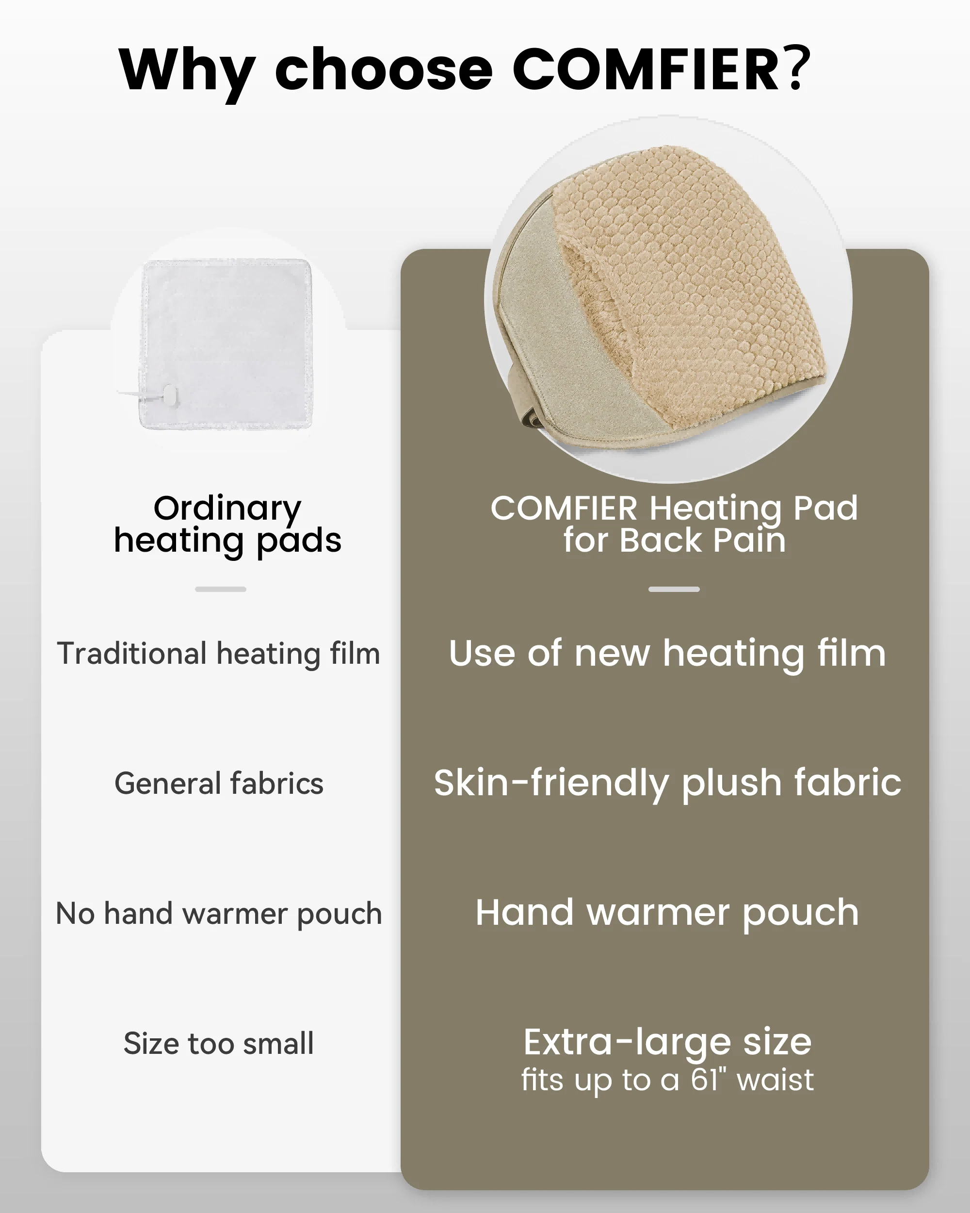 Plush Fabric Heating-Vibrating Massage Mat - 6413