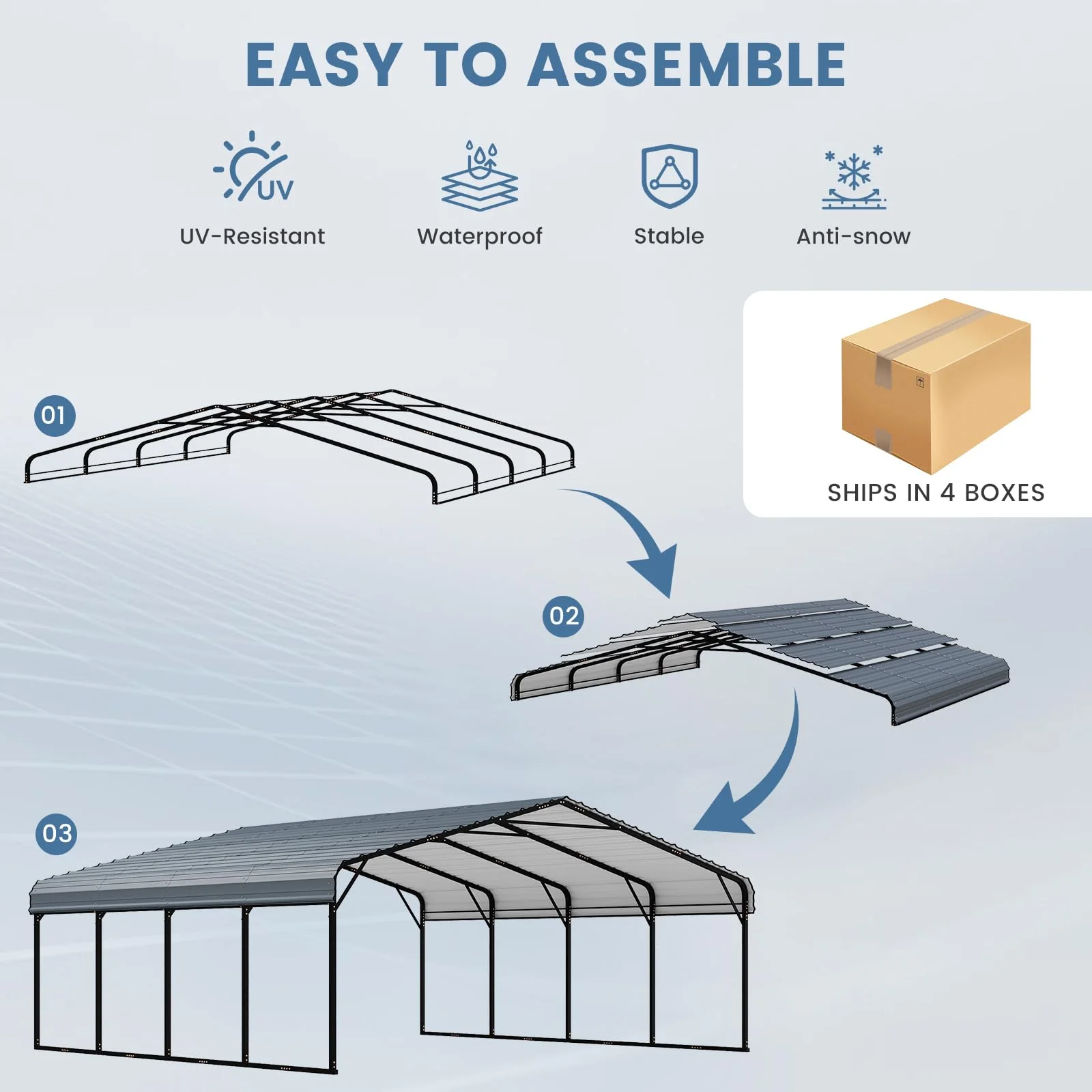 20x20ft Heavy Duty Carport, Steel Carport with Galvanized Steel Roof and Frame, Portable Garage for 2 Cars, Rv, Tractors and Boat, Gray(20' x 20') - Image 8