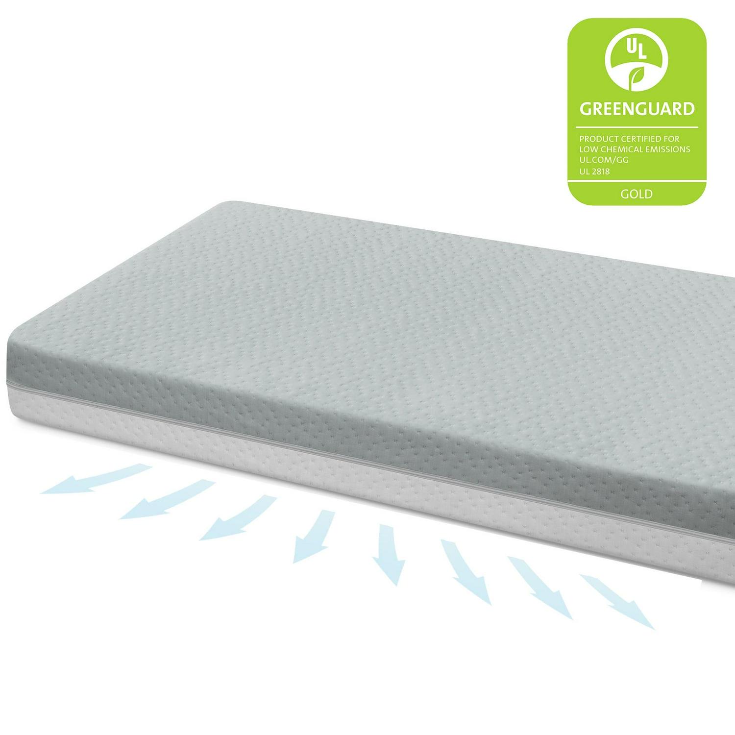 Winter Breeze Mattress Breathable Baby Crib and Toddler Mattress w Cloud Core. Machine Washable Cover. GREENGUARD Gold. Waterproof. Sustainably Sourced Fiber Core. Artic Blue/White