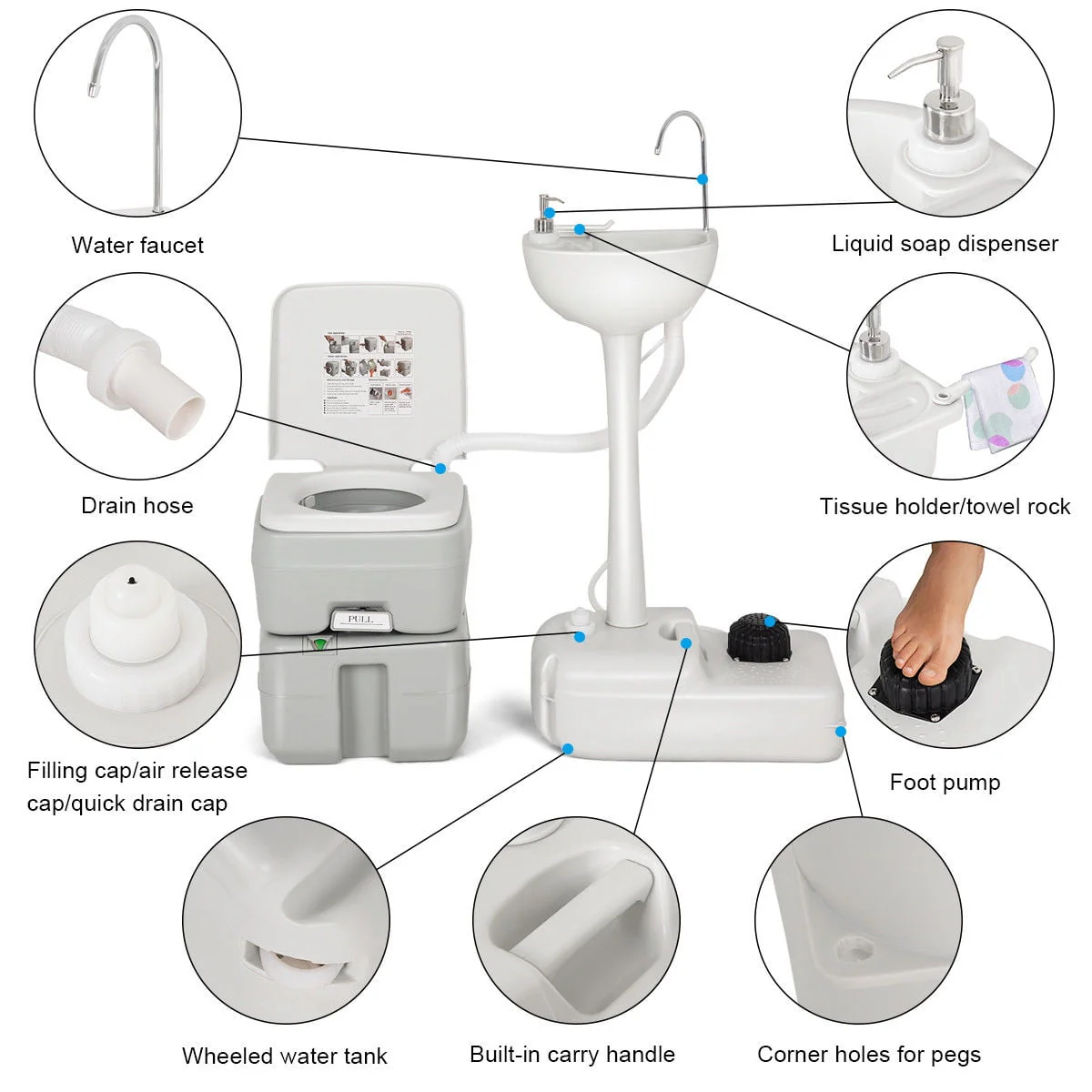 Portable Camping Sink Hand Wash Station Basin - Image 2
