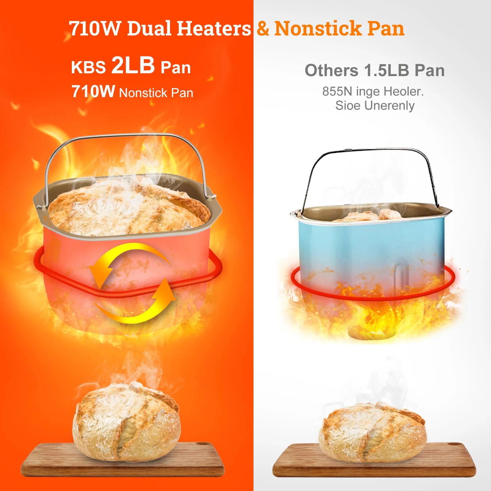 19-in-1 2LB Bread Maker Machine Fully Automatic LCD Display,Stainless Steel Model# 013 - Image 4