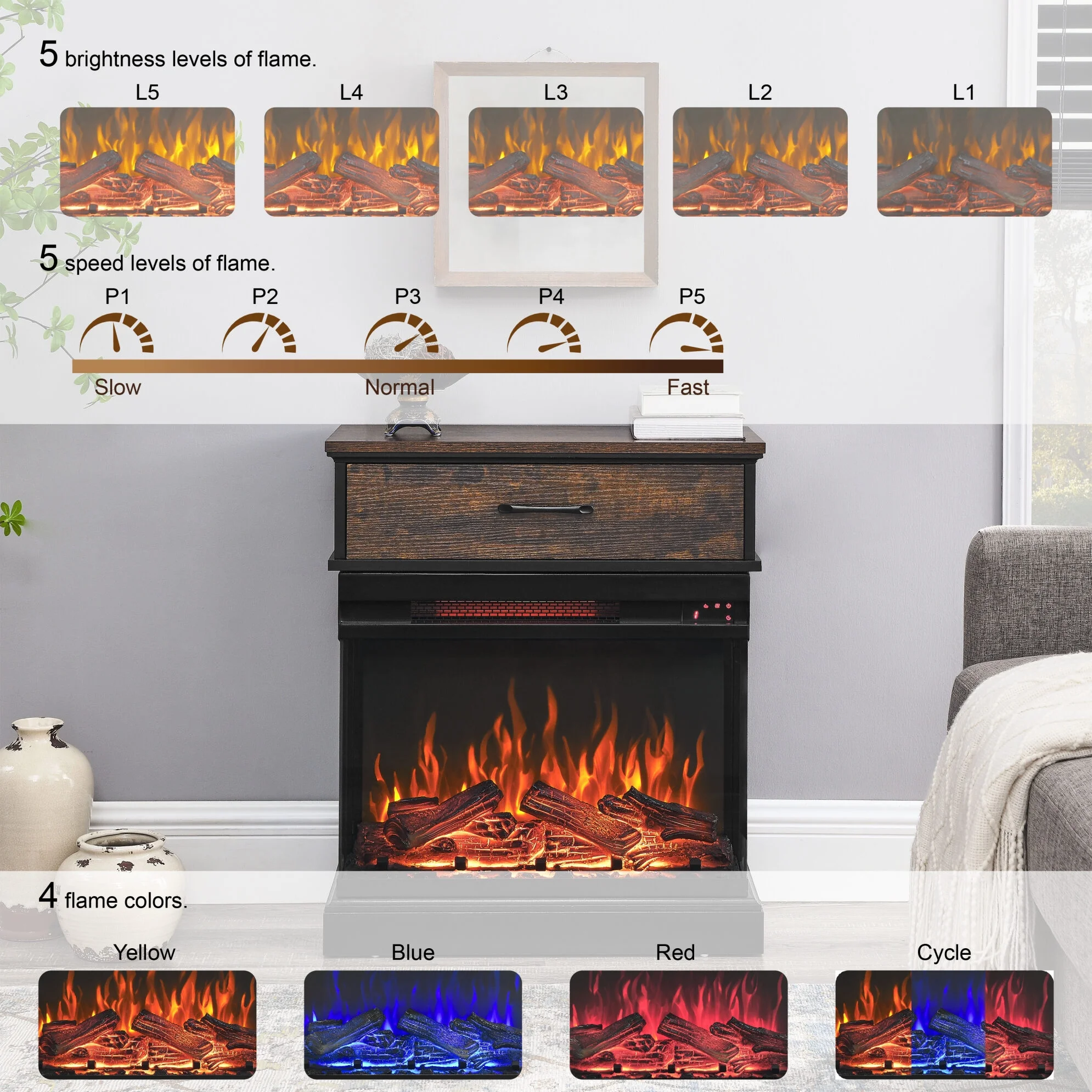 Electric Fireplace Stove, 1500W Wall Mountable Fireplace Heater Freestanding with 3-Sided View, 3D Flame Effect, Adjustable Brightness & Heating Mode, Overheat Protection, Thermostat