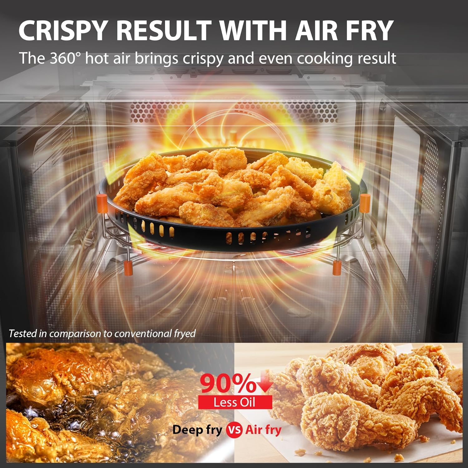 TOSHIBA Air Fryer Combo 8-in-1 Countertop Microwave Oven, with Convection, Broil, Odor Removal Mode, 12.4
