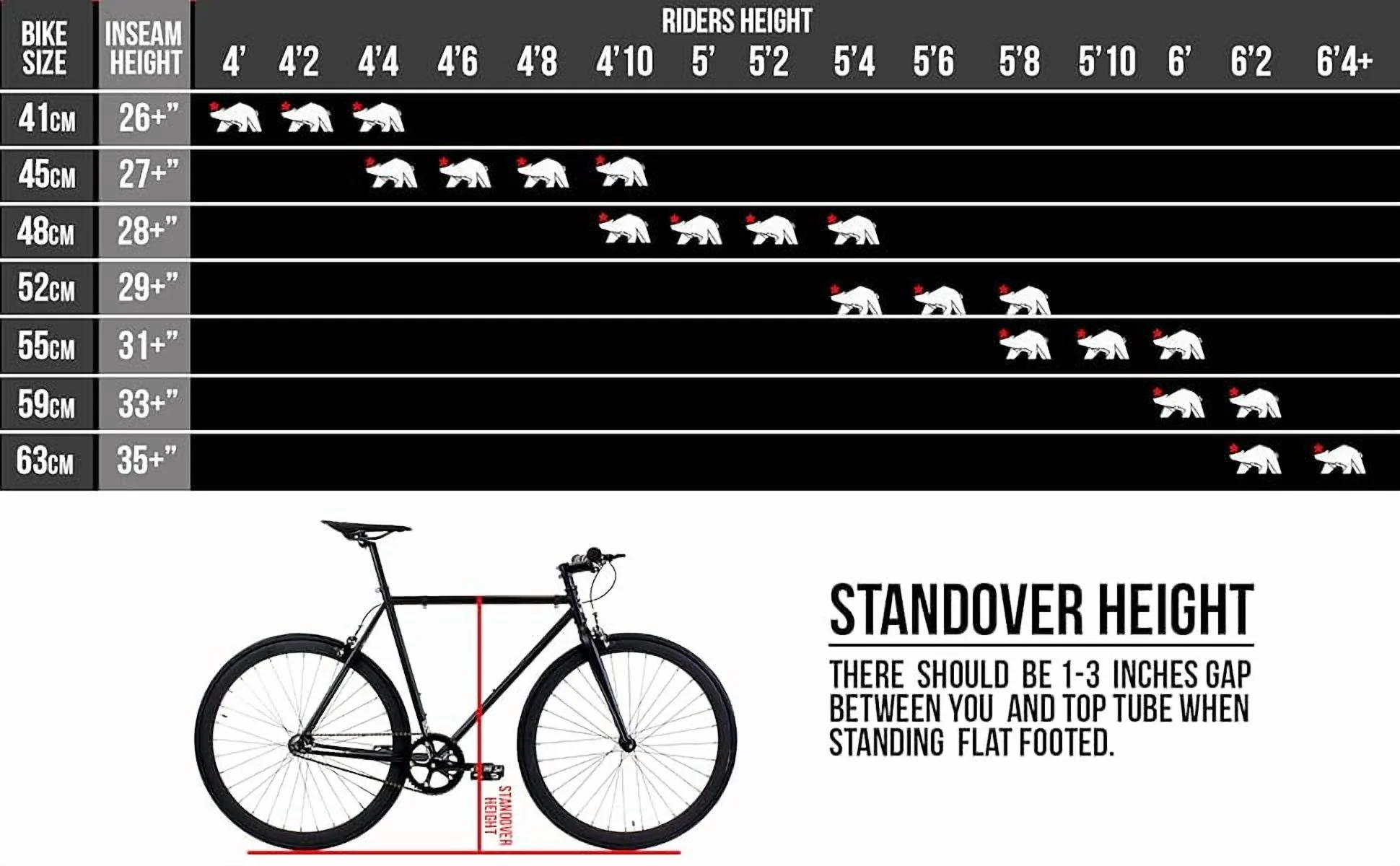 Single Speed Fixie Bike �C Lightweight Steel Frame, Flip-Flop Hub, 700c Wheels, Multiple Sizes Deep V Rims (Heaven, 48)(52 Centimeters) - Image 6