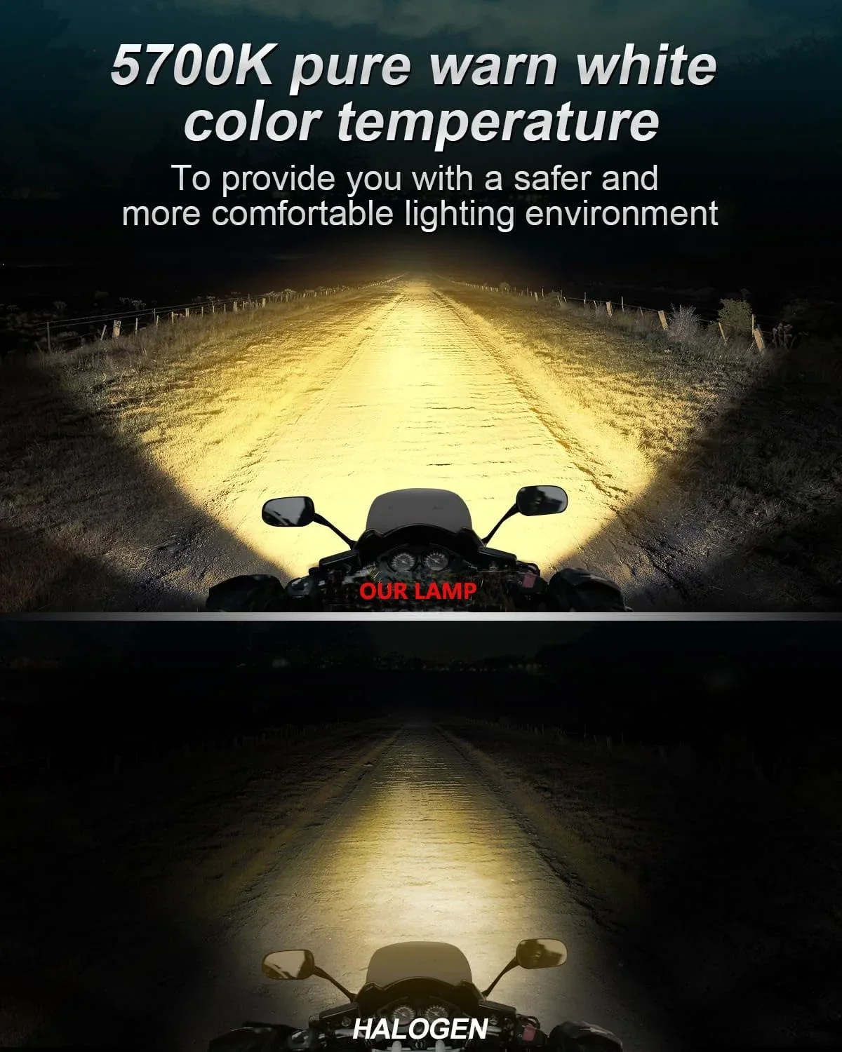 7 Inch 120W DOT Motorcycle LED Headlight Assembly with Amber DRL & Honeycomb Design (Hi/Lo Beam) for 2010-2011 Street Glide Trike FLHXXX