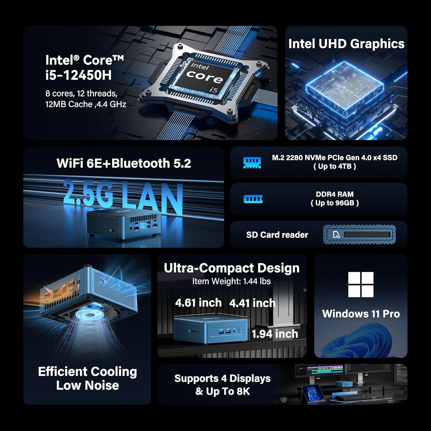 GEEKOM Mini PC[Business Cost-Saving Star] IT12(3-Year Coverage) with 12th Gen Intel i5-12450H Mini Computers 16 RAM/512GB SSD(Not LPDDR) Windows 11 Pro Desktop PC (Low-Power) Dual USB 4/8K(UHS-II)