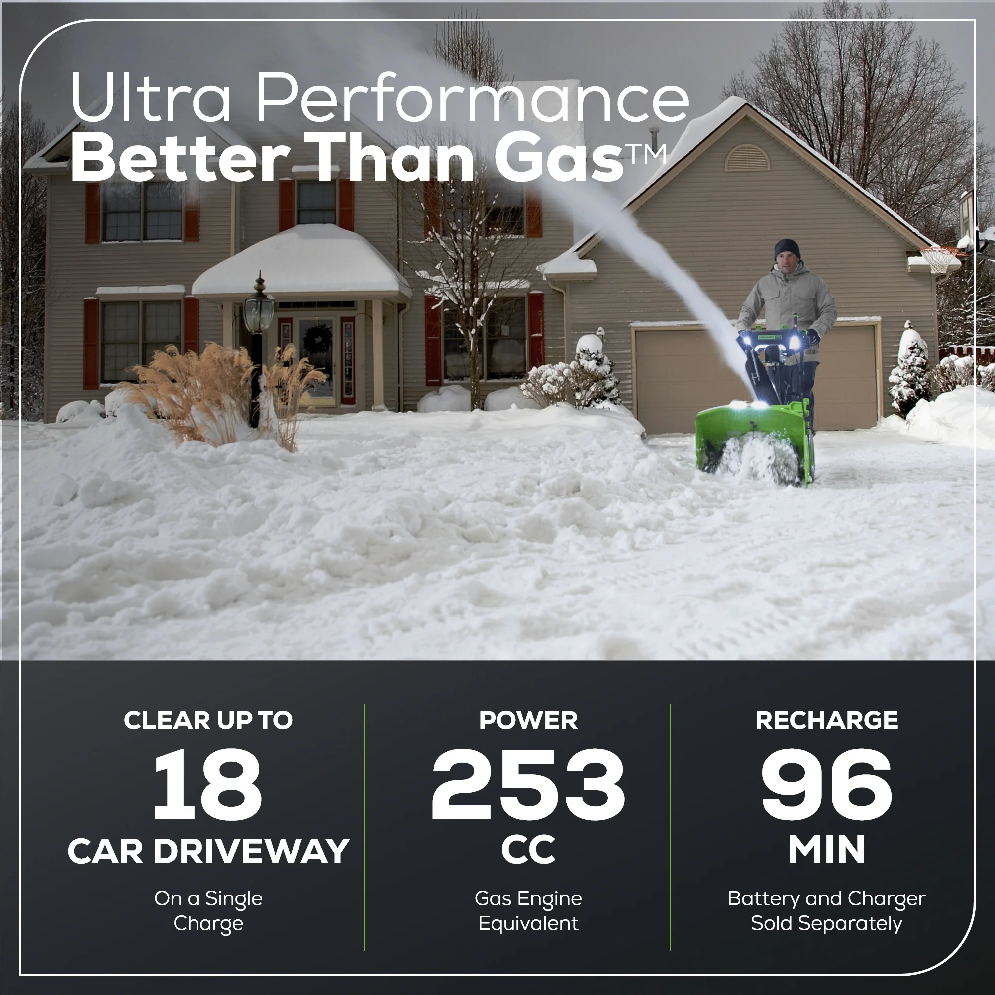 Greenworks Snow Blower 24 in 60V Two - Stage Battery Powered Self - Propelled Outdoor Equipment