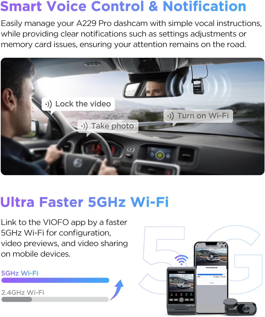 VIOFO A229 Pro 4K HDR Dash Cam  Dual STARVIS 2 IMX678 IMX675  4K+2K Front and Rear Car Camera  2 Channel with HDR  Voice Control  5GHz WiFi GPS  Night Vision 2.0  24H Parking Mode