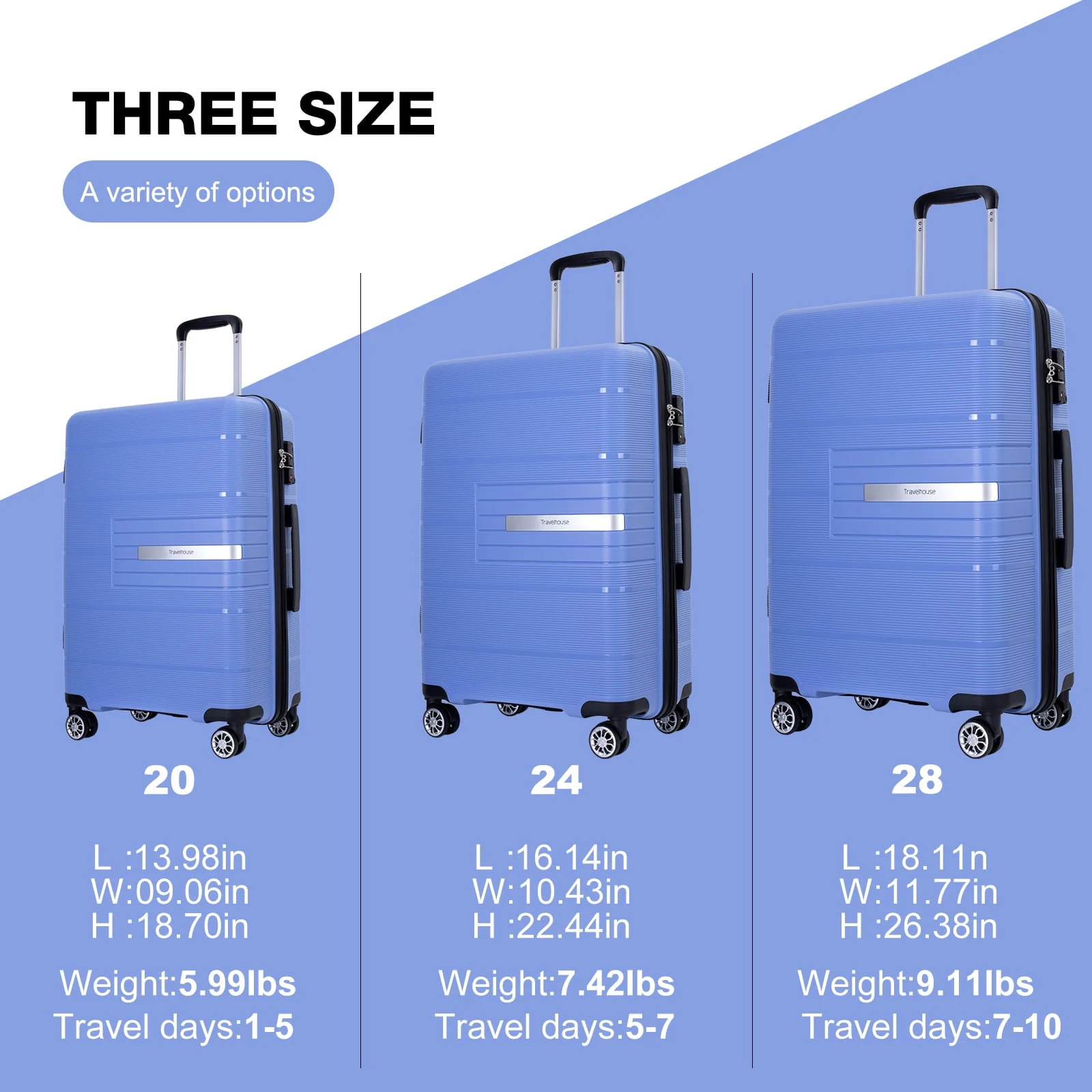 Tripcomp 3 Piece Luggage Sets, Hard Shell Carry on Luggage, PP Case with Two Hooks, Spinner Wheels, TSA Lock, Airline Approved, Lightweight Durable Suitcase, （20