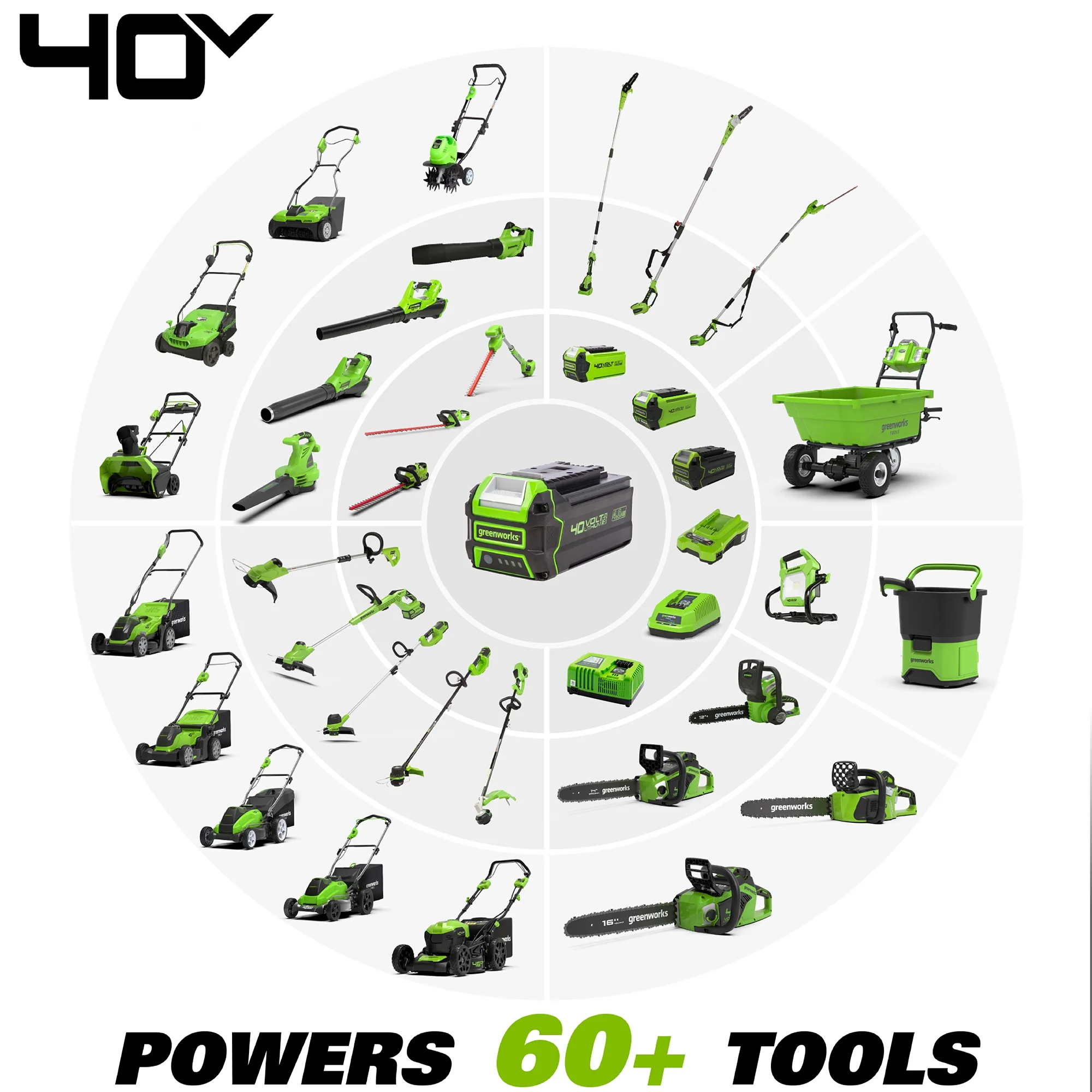 40V 21-inch Brushless Self-Propelled Lawn Mower W/5.0 Ah Battery and Charger, 2516402 - Image 10