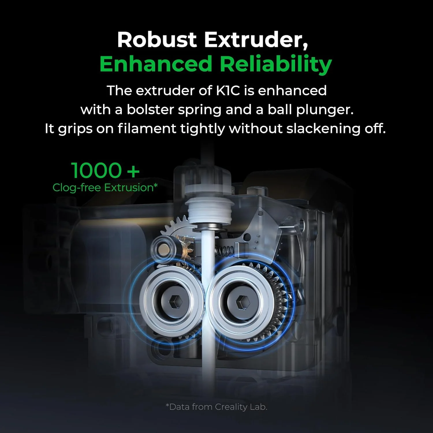 Creality K1C 3D Printer with Reliable Extrusion, 600mm/S Fast Printing Speed, AI Smart Camera, Anti - Vibration Design, Auto Calibration for Leveling, Printing Size 220*220*250mm