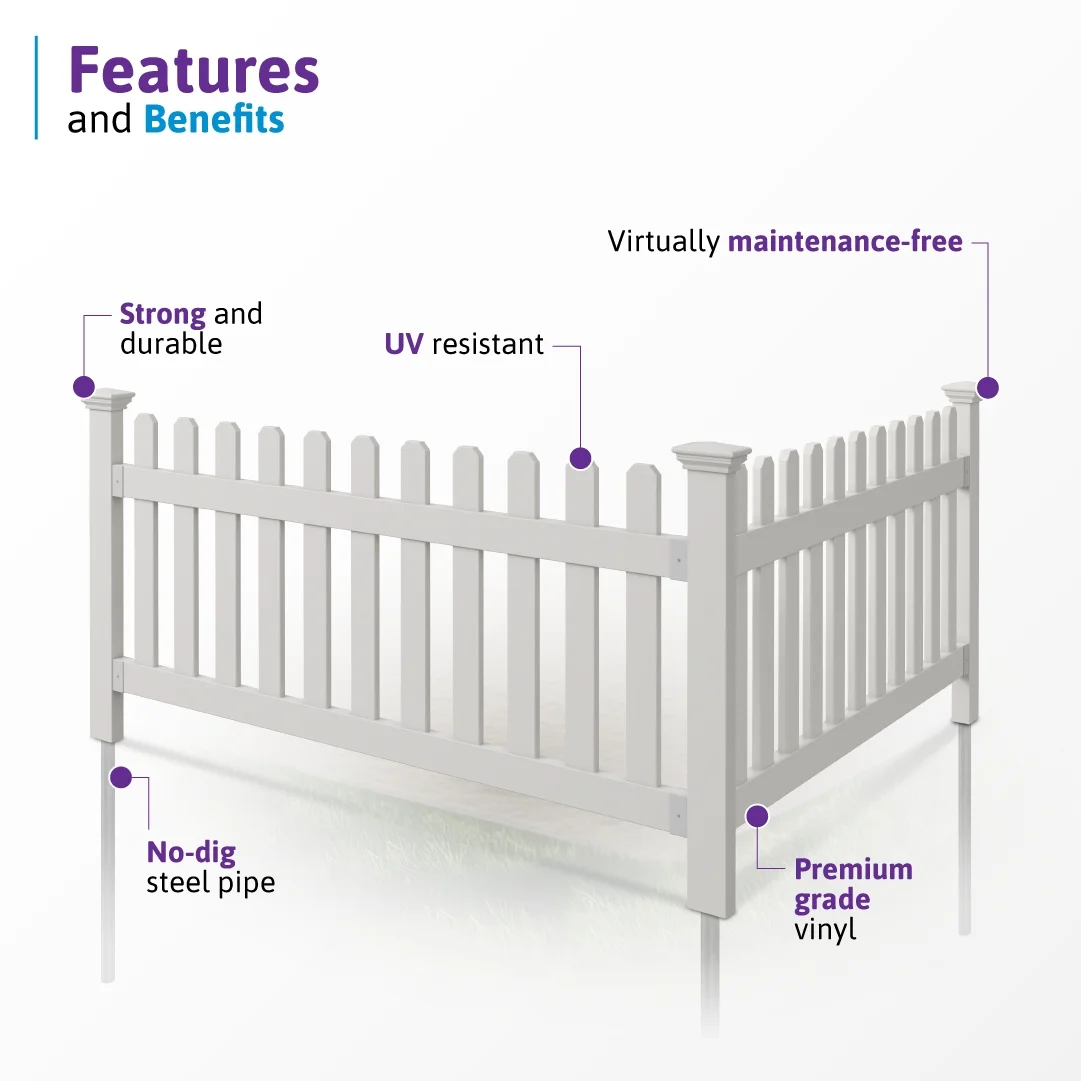 3ft H x 6ft W (1 Panel + 1 Post) No Dig Newport Fence Kit, White Vinyl Picket Fence, Easy Install Outdoor Fence for Backyard or Patio, DIY Decorative Fencing, ZP19002(White) - Image 4