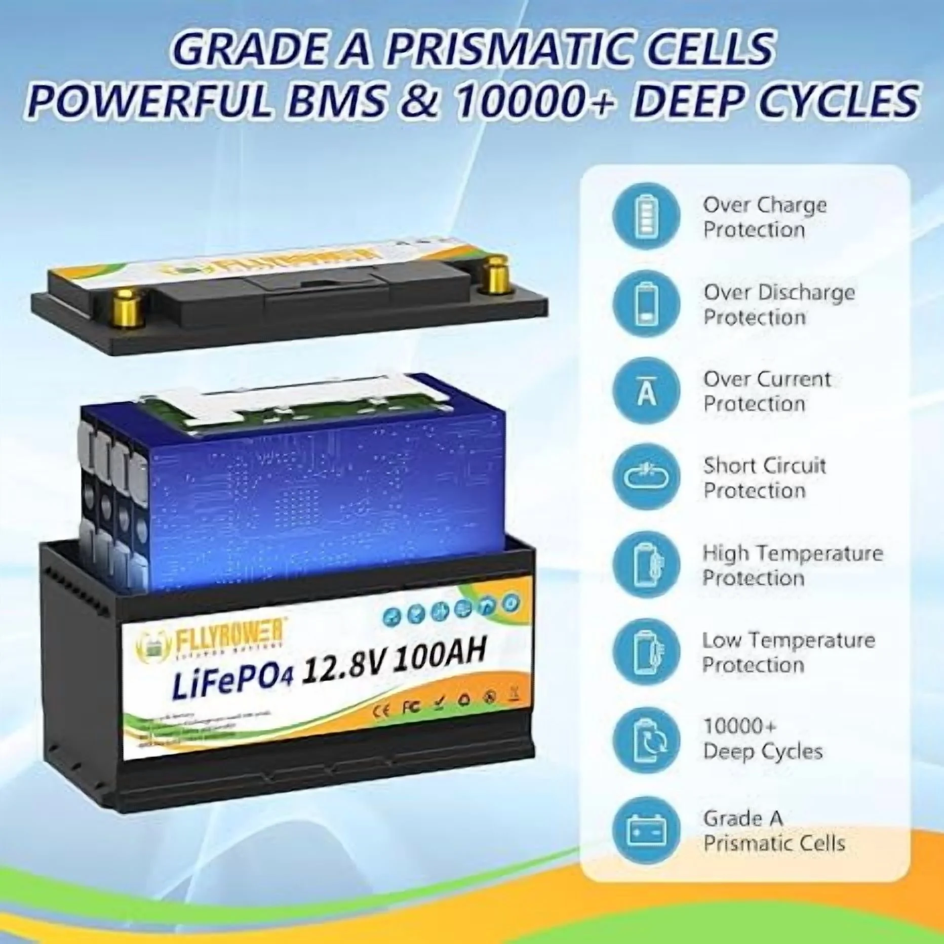 12V 100Ah LiFePO4 Lithium Battery with a Charger,for RV,Marine,Solar,Trolling Motor,Camping,Home Energy Storage,Built in 100A BMS,15000+Deep Cycles(1) - Image 9