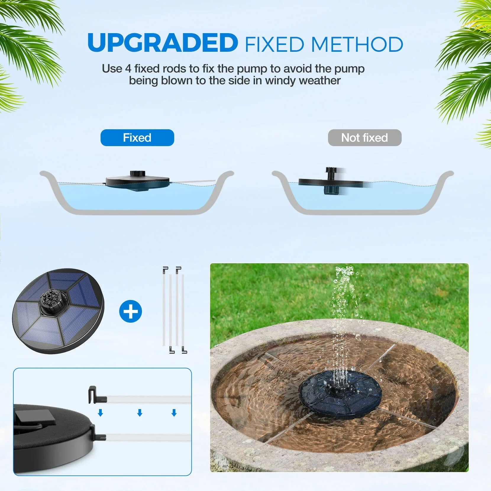 TRODEEM Solar Fountain Pump Upgraded 4-in-1 Nozzle, 2.2W All Cover Solar Panels, 7 Water Styles, with Anti-Collision Bar and Regulating Valve, Bird Bath, Pond, Pool, Fish Tank, Aquarium and Garden