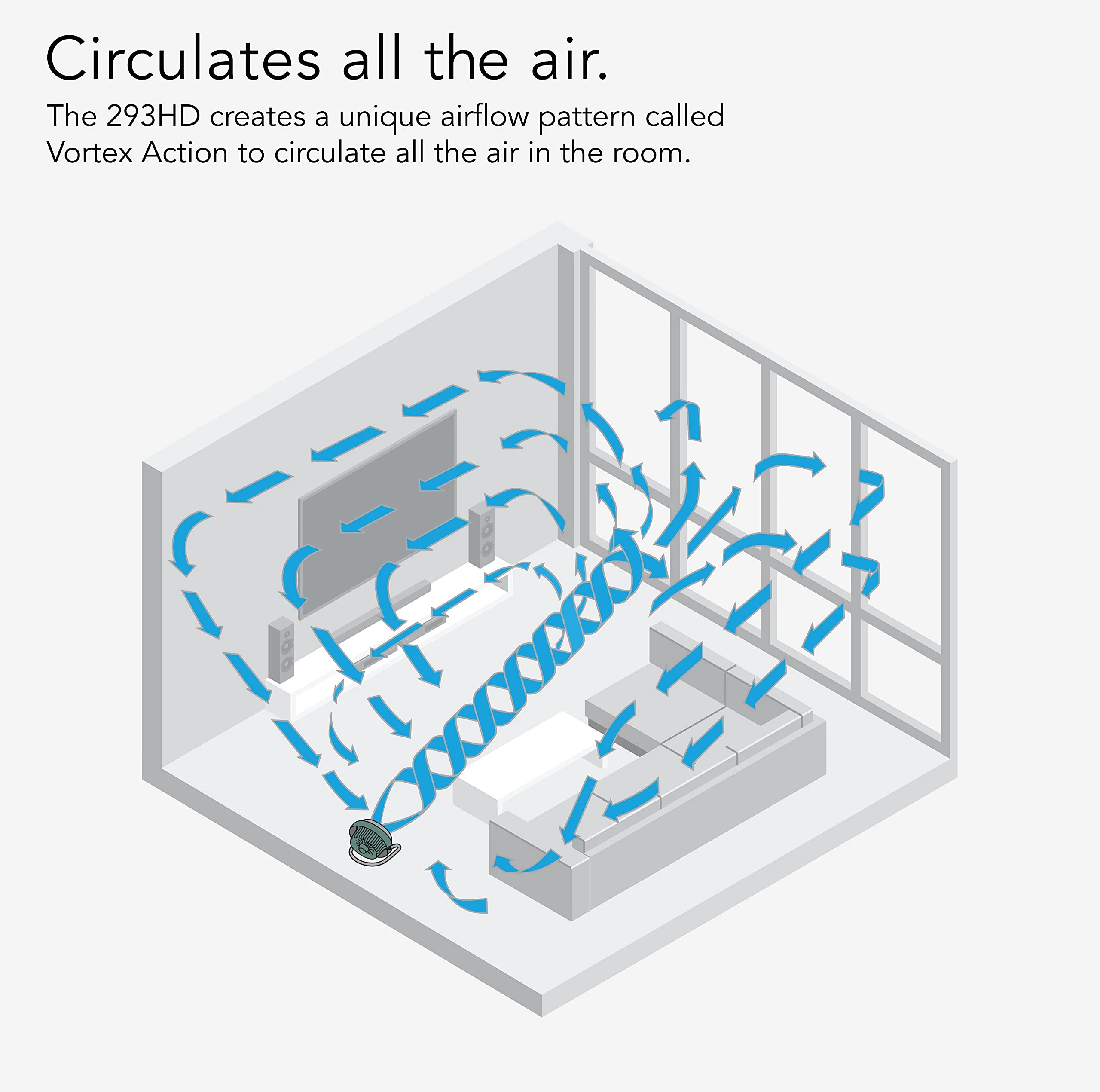 293 Heavy Duty Air Circulator