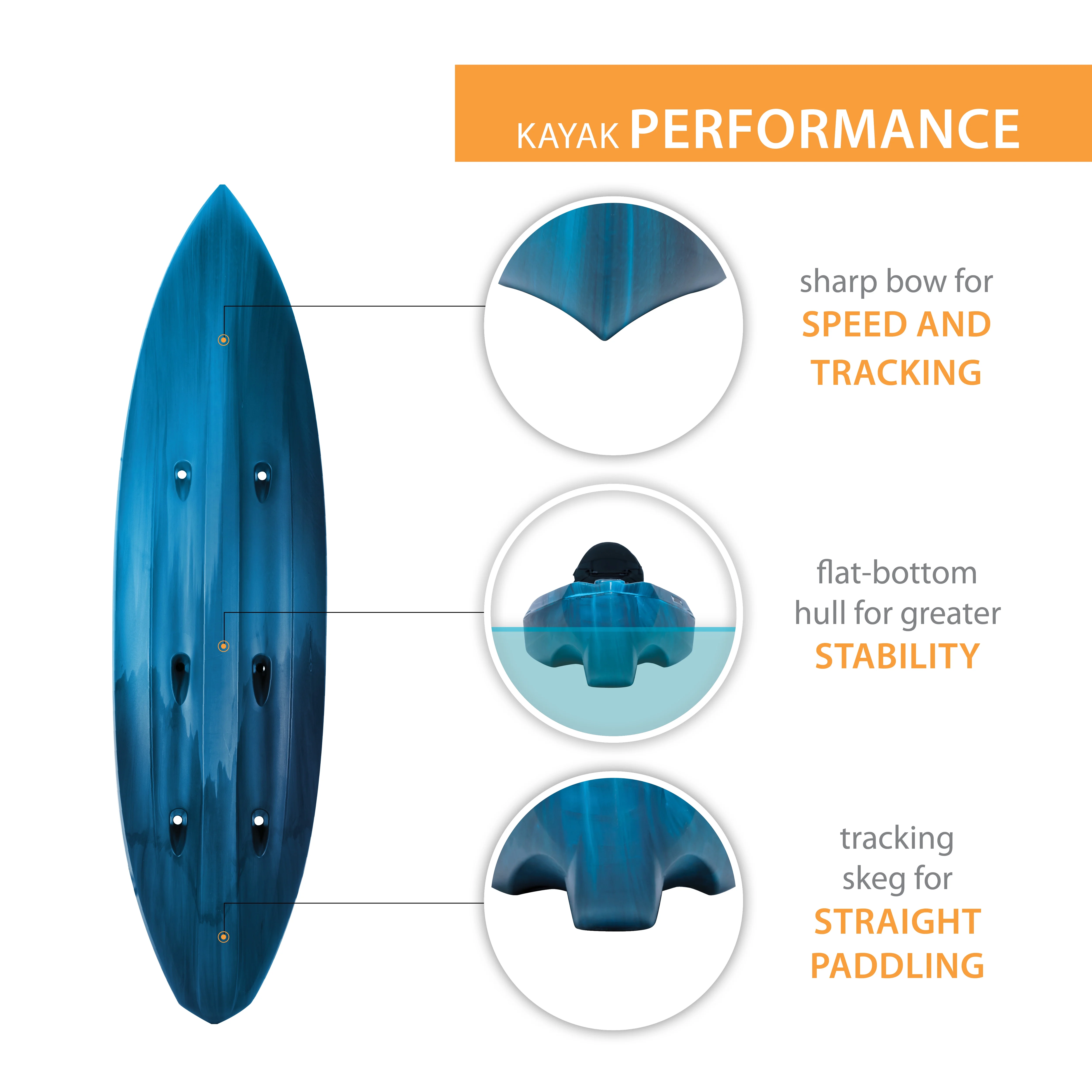 10.25 Ft. Kenai Sit-on-Top Kayak, Lightning Fusion (91211) - Image 4