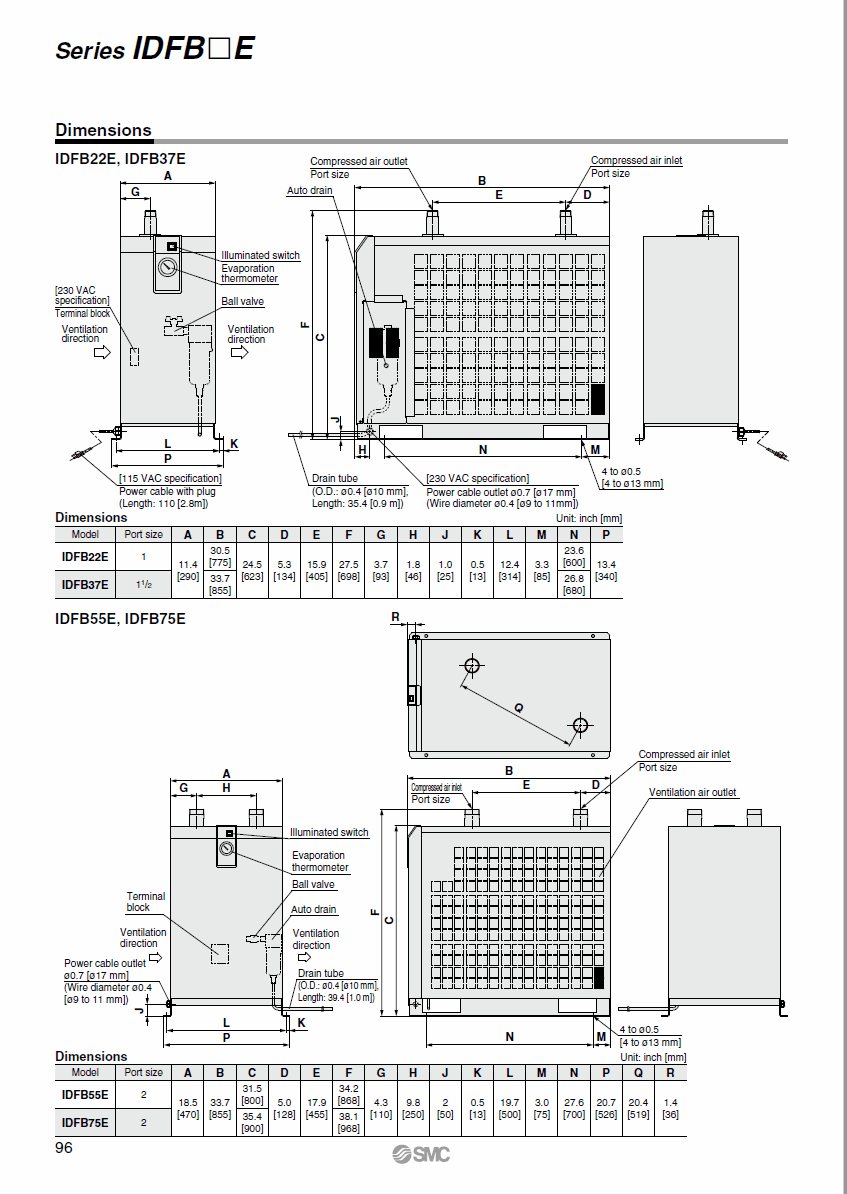 SMC COMMERCIAL REFRIGERATED AIR DRYER 41-45 CFM ( 10 HP)