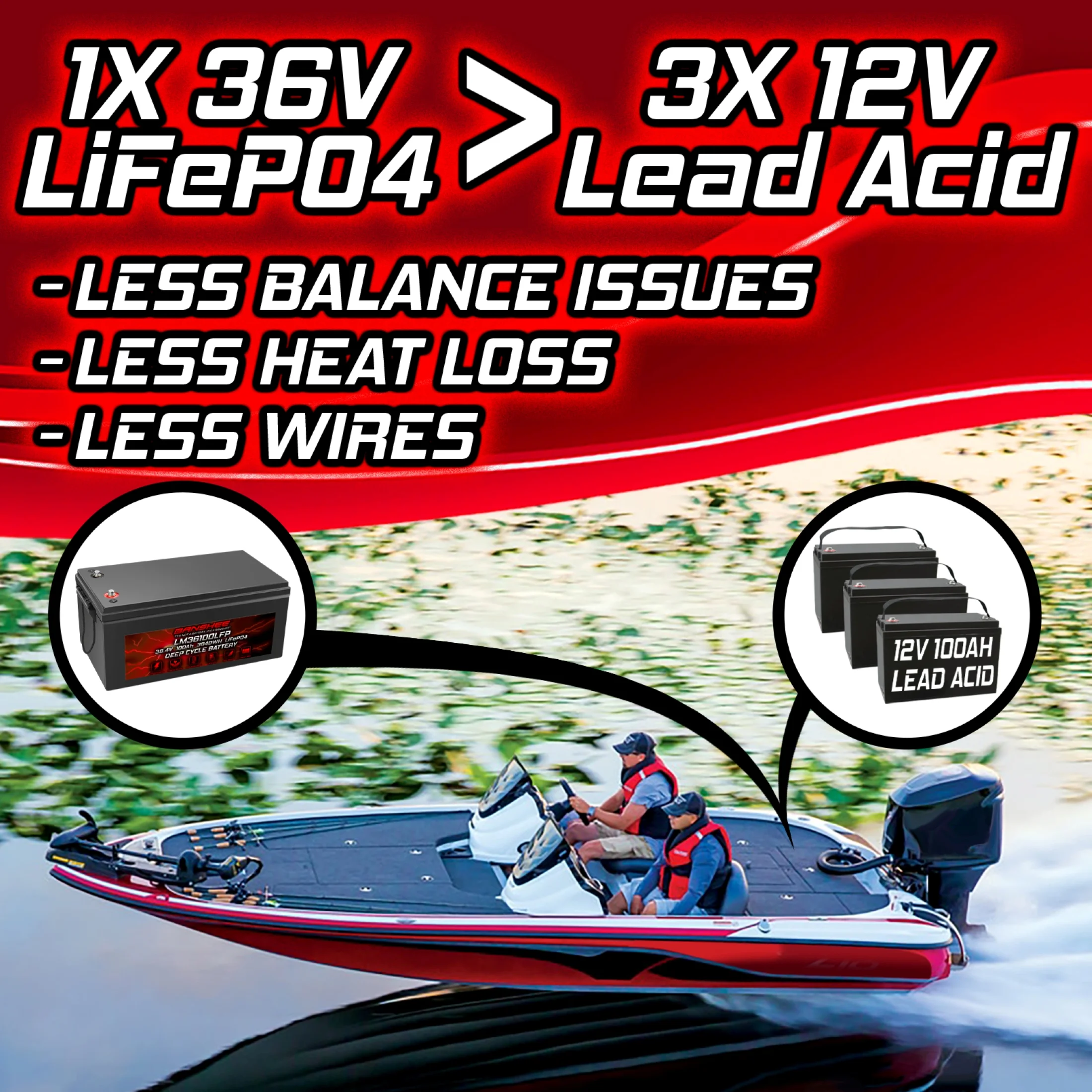 36V 100Ah LiFePO4 Lithium Battery For 36V/72V Electric Outboard Motor - Image 5