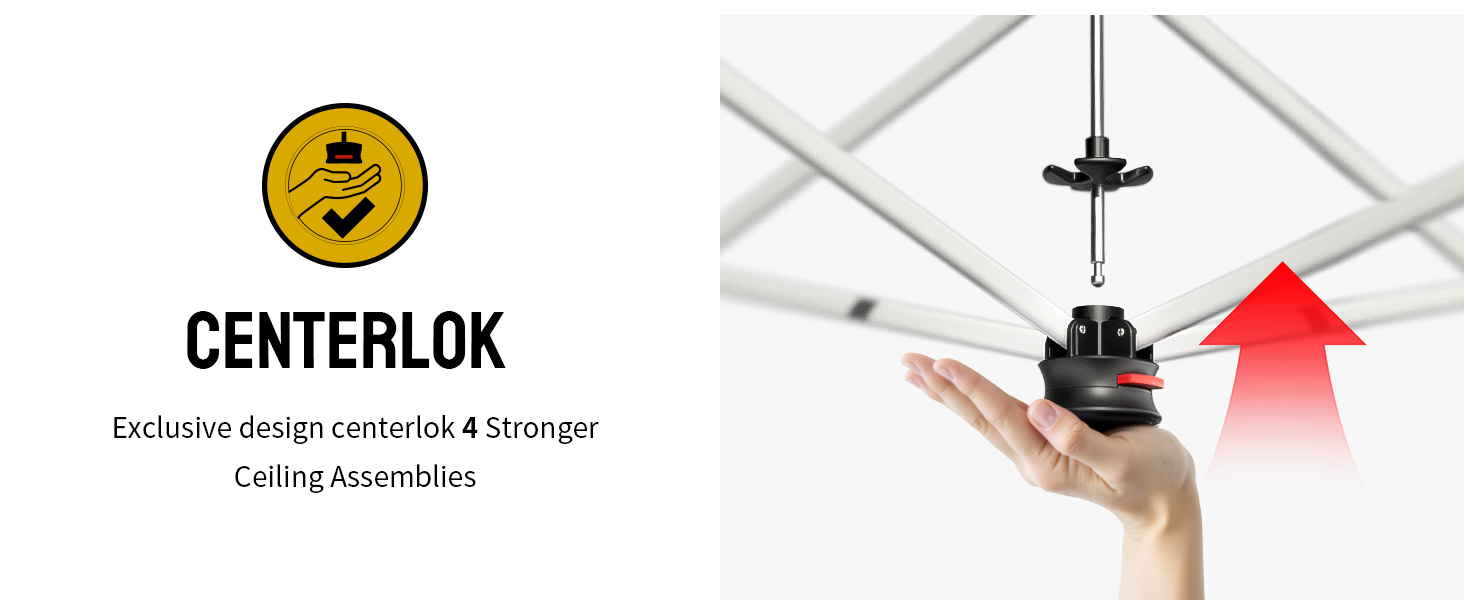 Center Lock Design �?Faster, Safer, Stronger